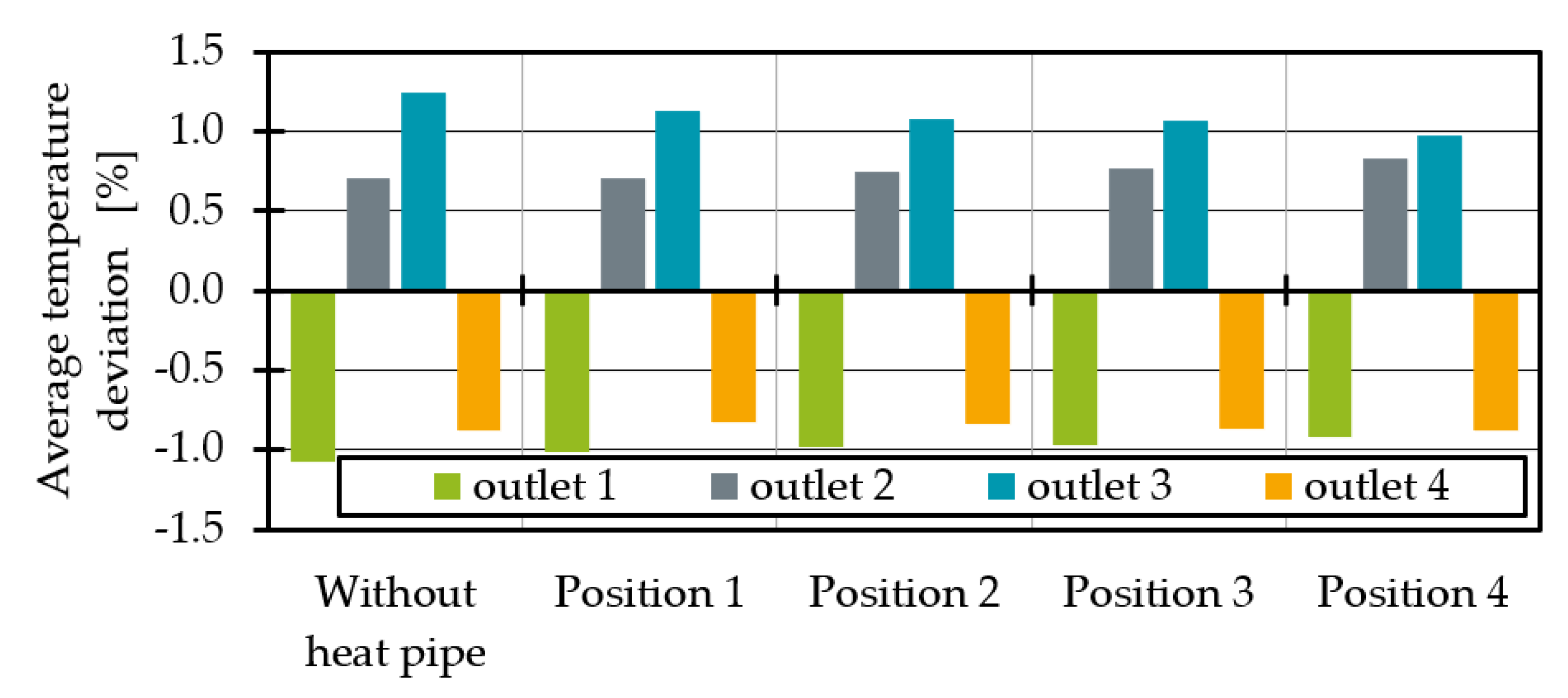 Polymers 14 02271 g010 550