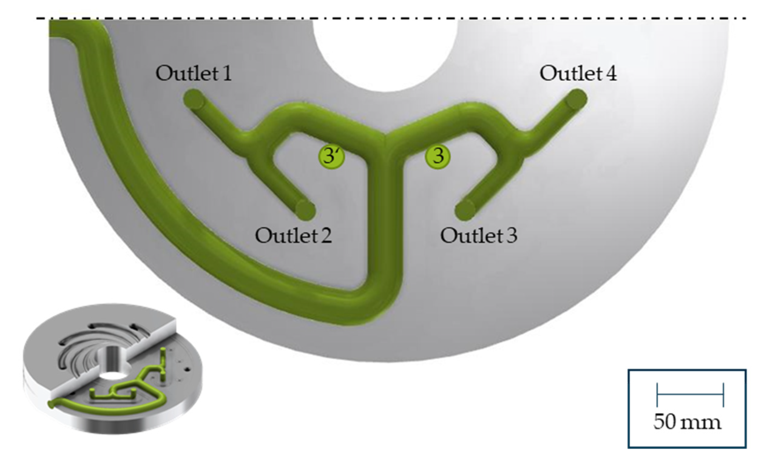 Polymers 14 02271 g016 550