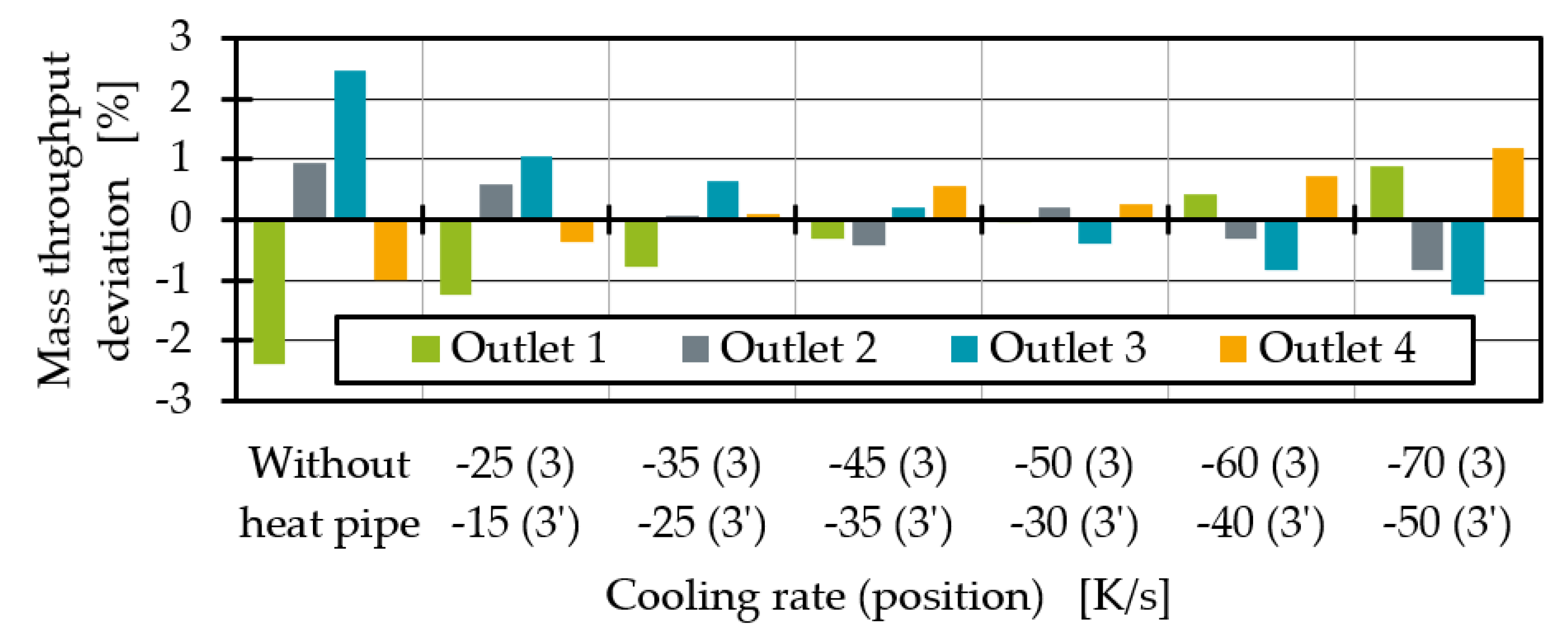 Polymers 14 02271 g019 550