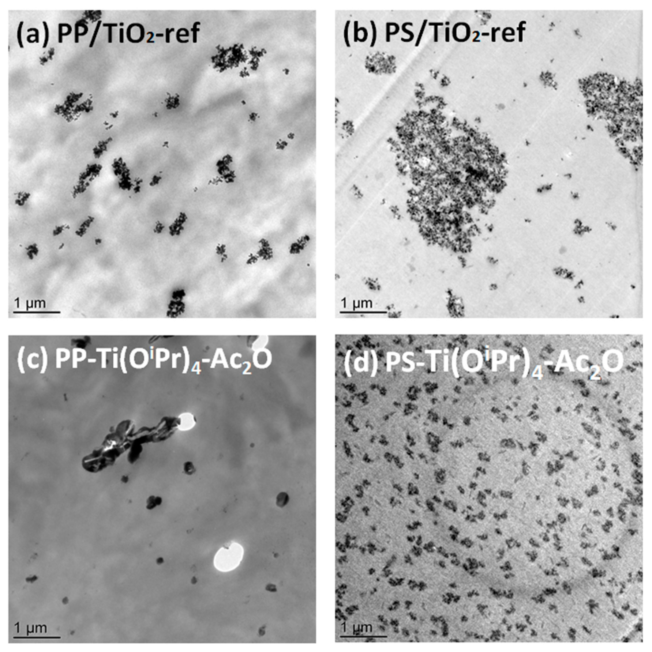 Polymers 14 02273 g002 550