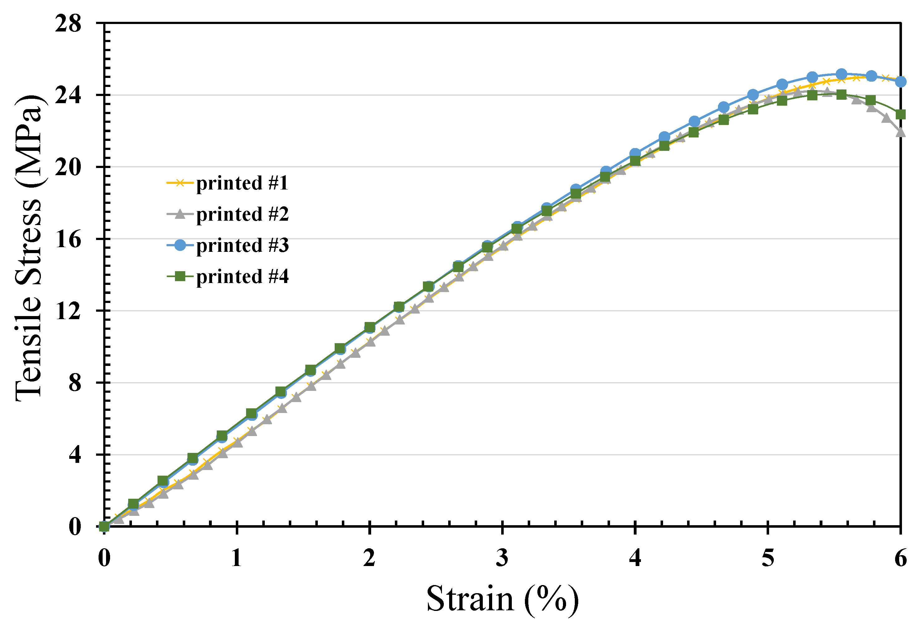 Polymers 14 02276 g008