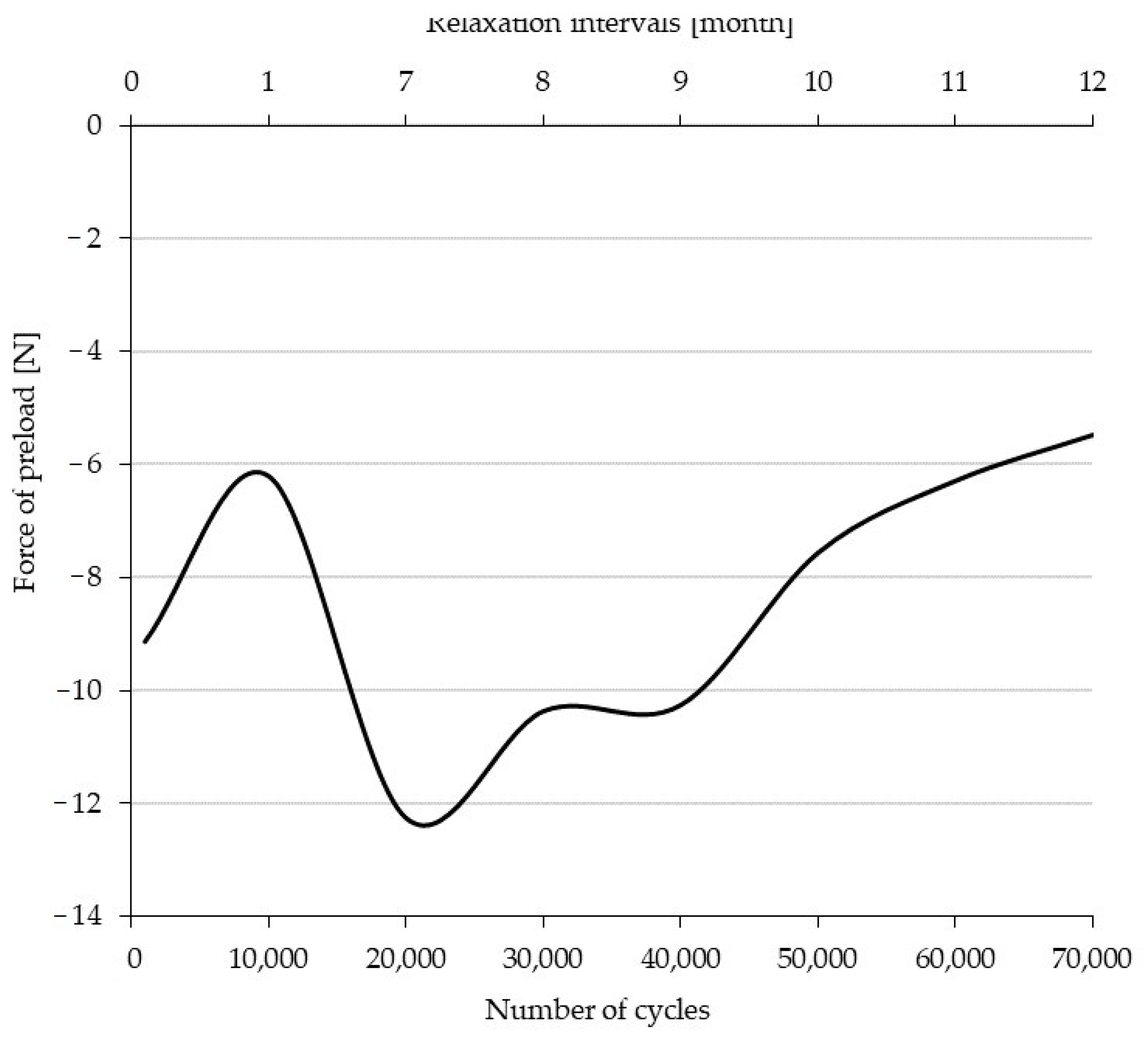 Polymers 14 02278 g008