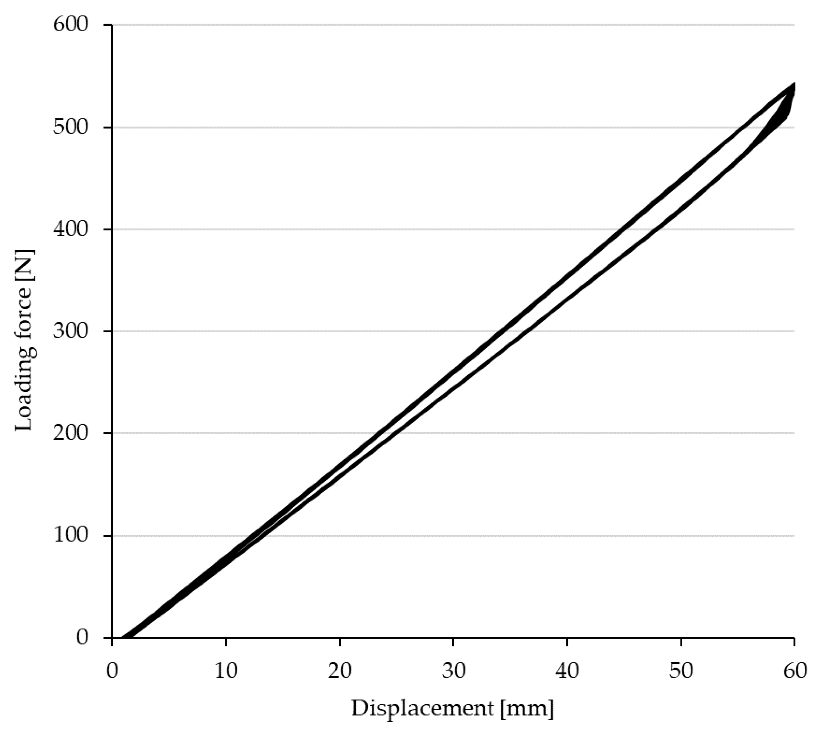Polymers 14 02278 g009