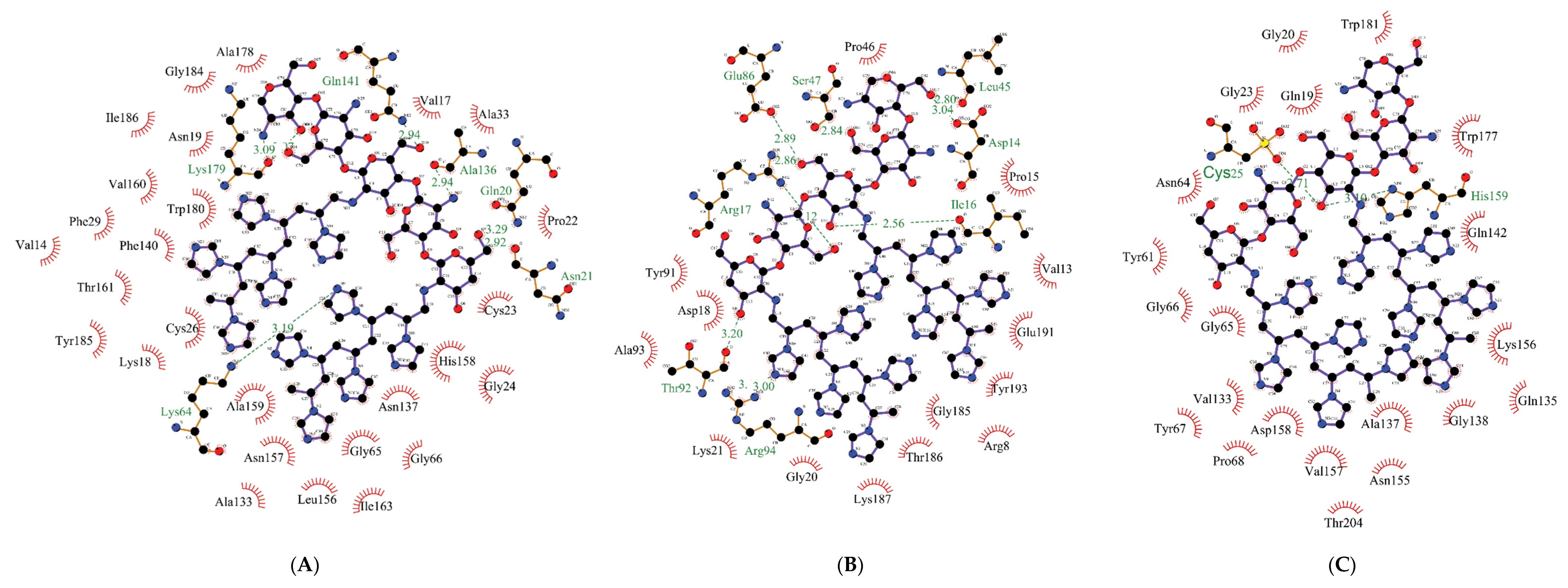 Polymers 14 02279 g005 550