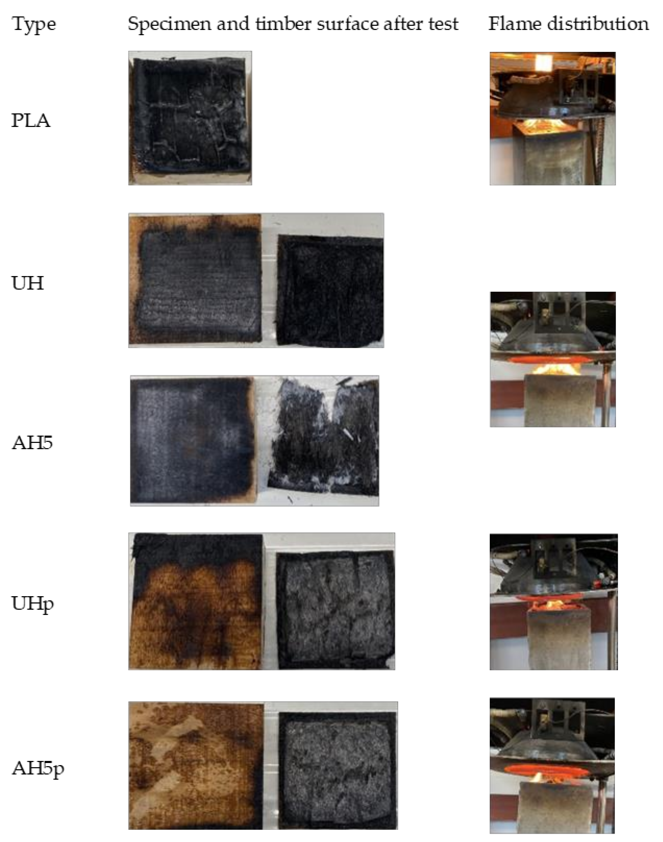 Polymers 14 02280 g014 550