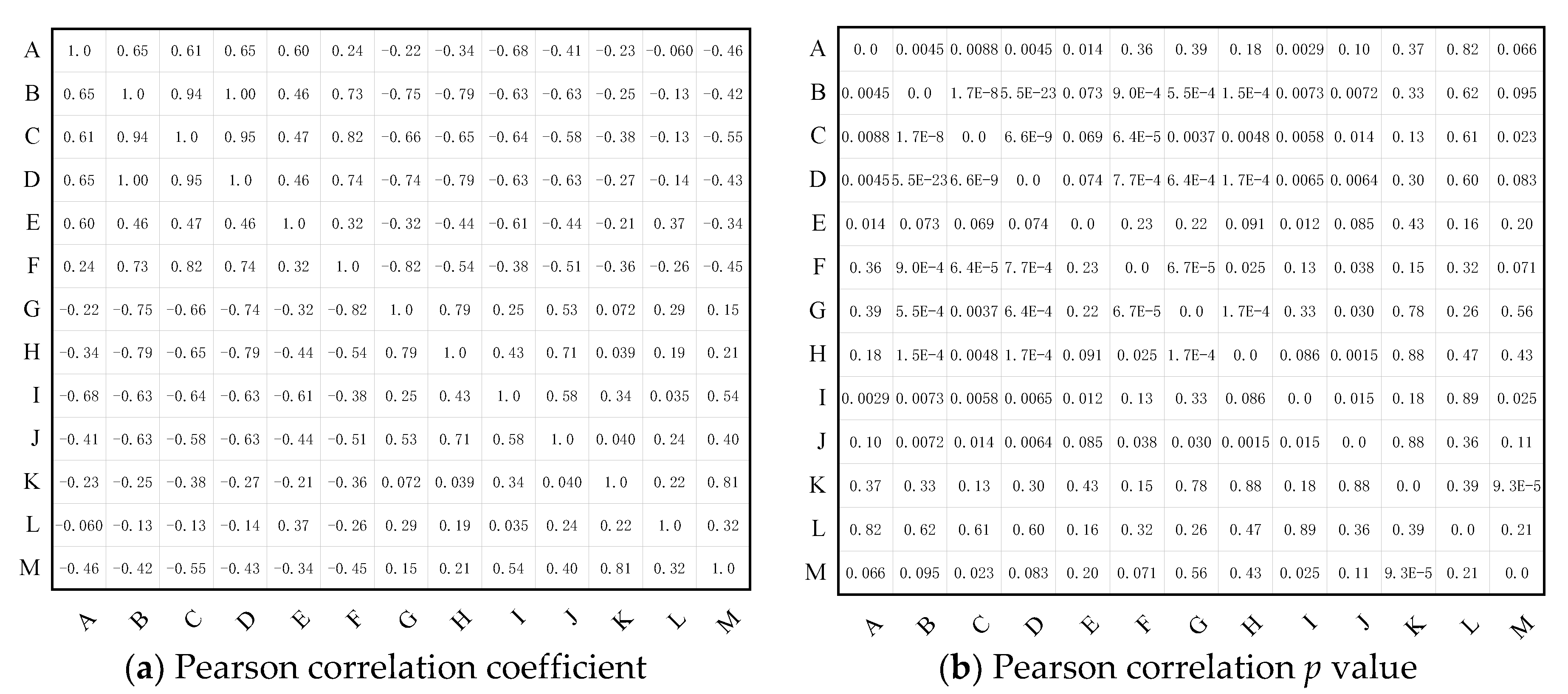 Polymers 14 02282 g011 550