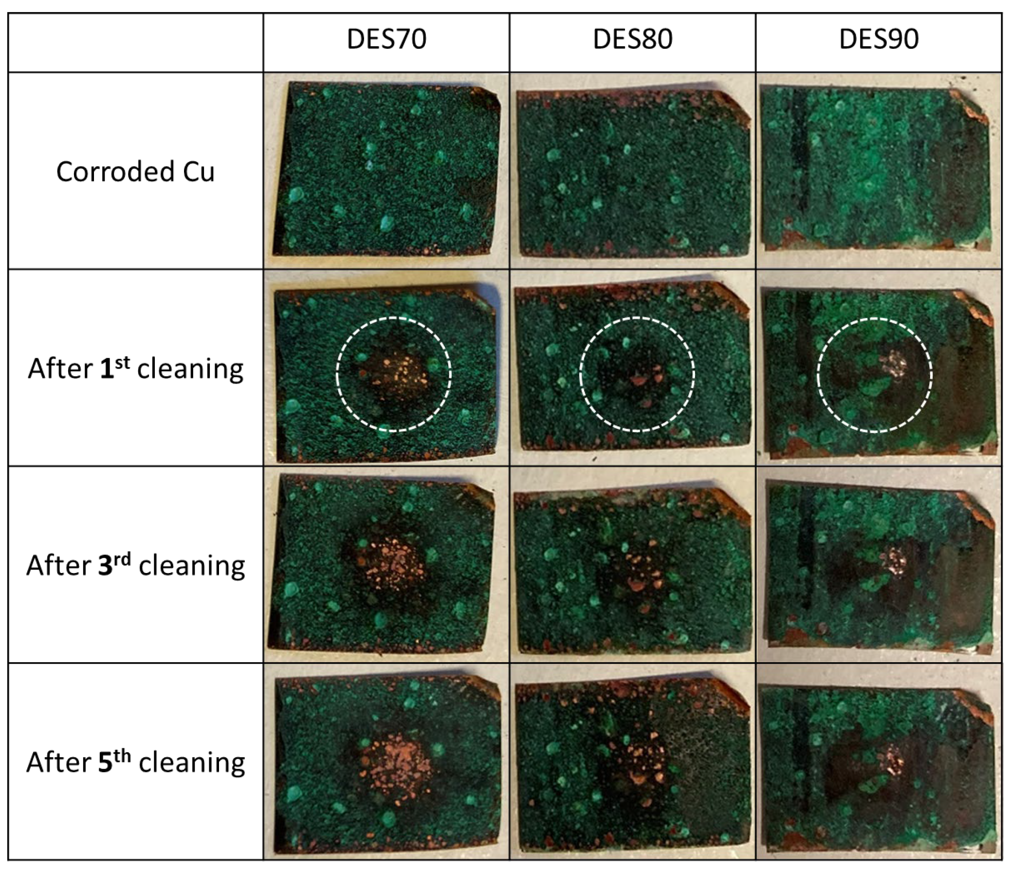 Polymers 14 02284 g002 550
