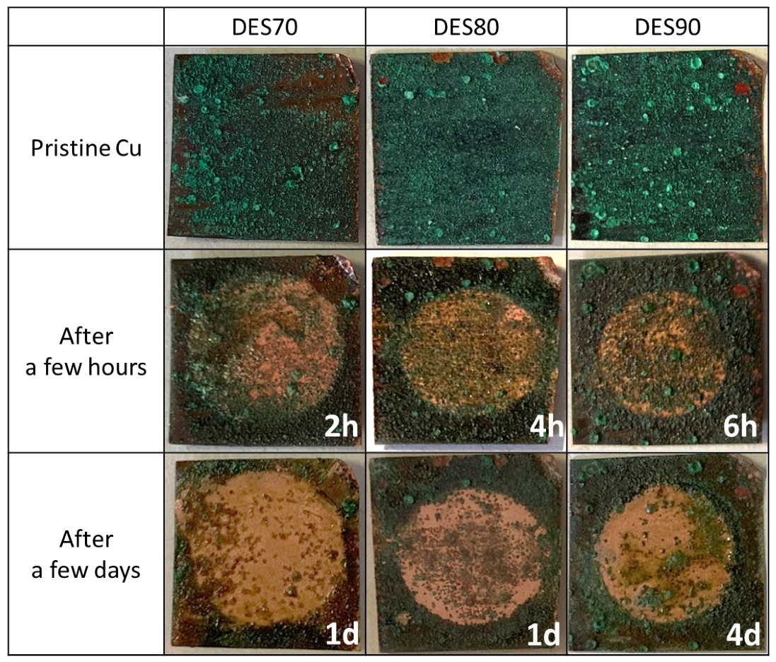 Polymers 14 02284 g003 550