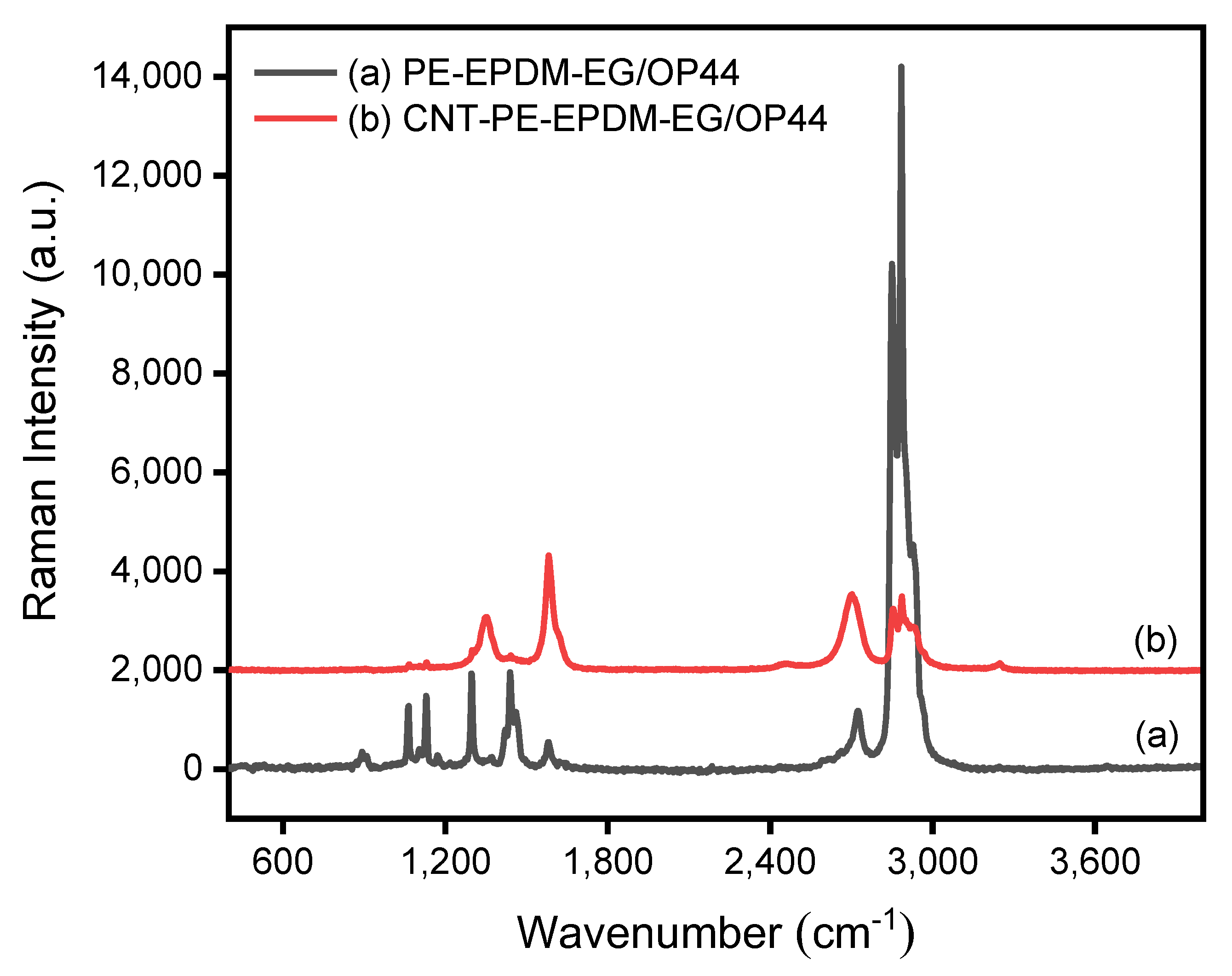 Polymers 14 02285 g006