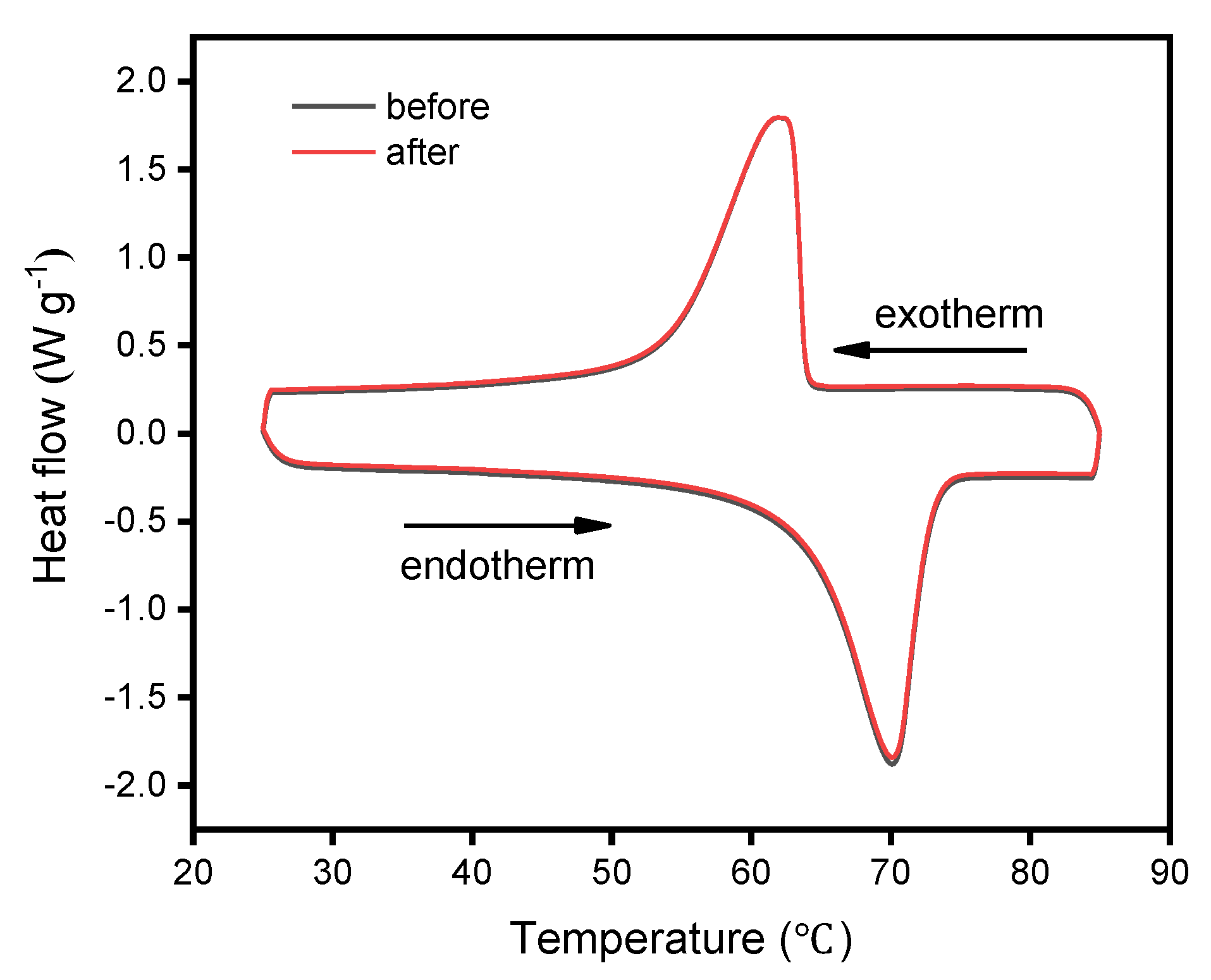Polymers 14 02285 g009