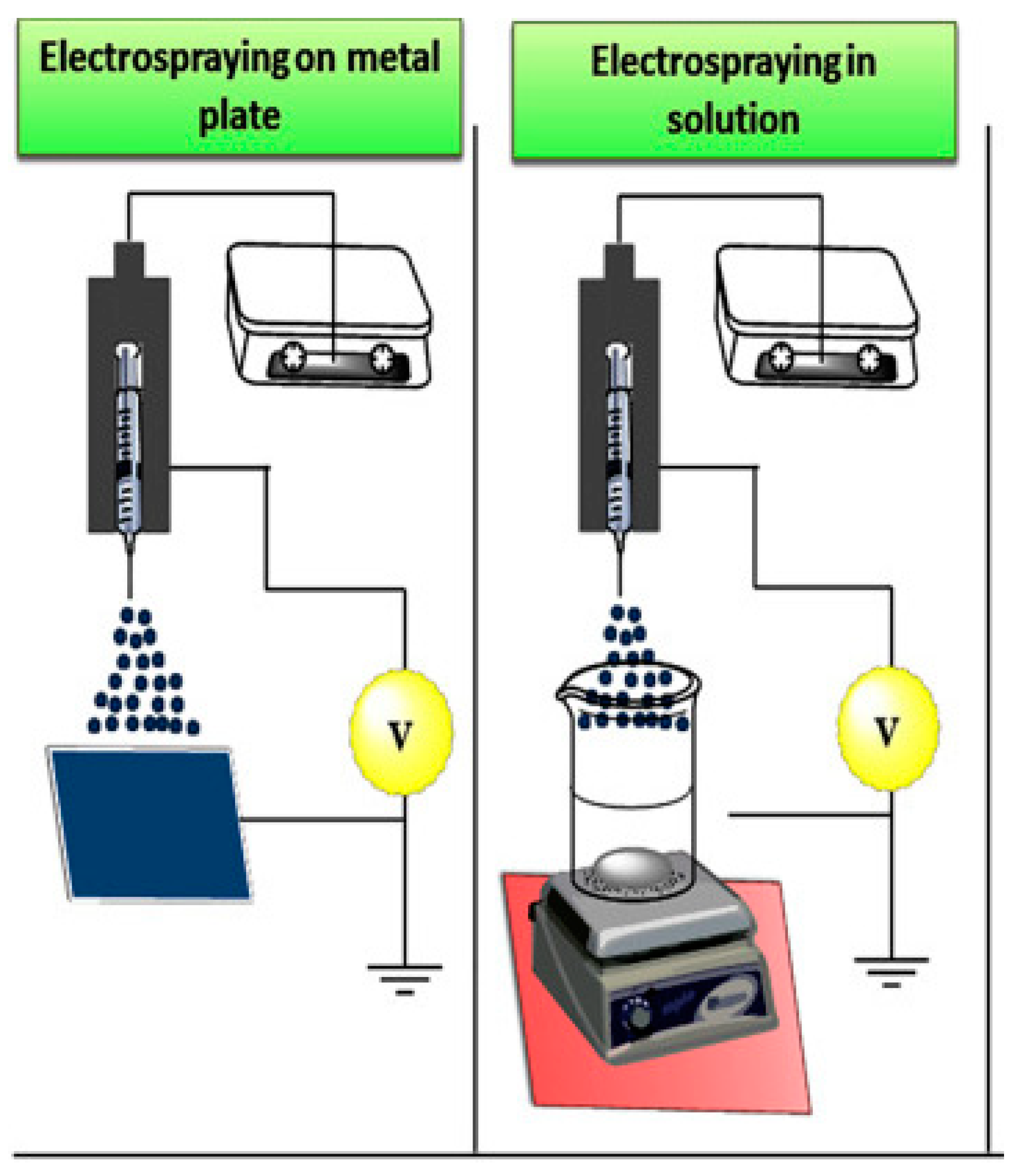 Polymers 14 02287 g002