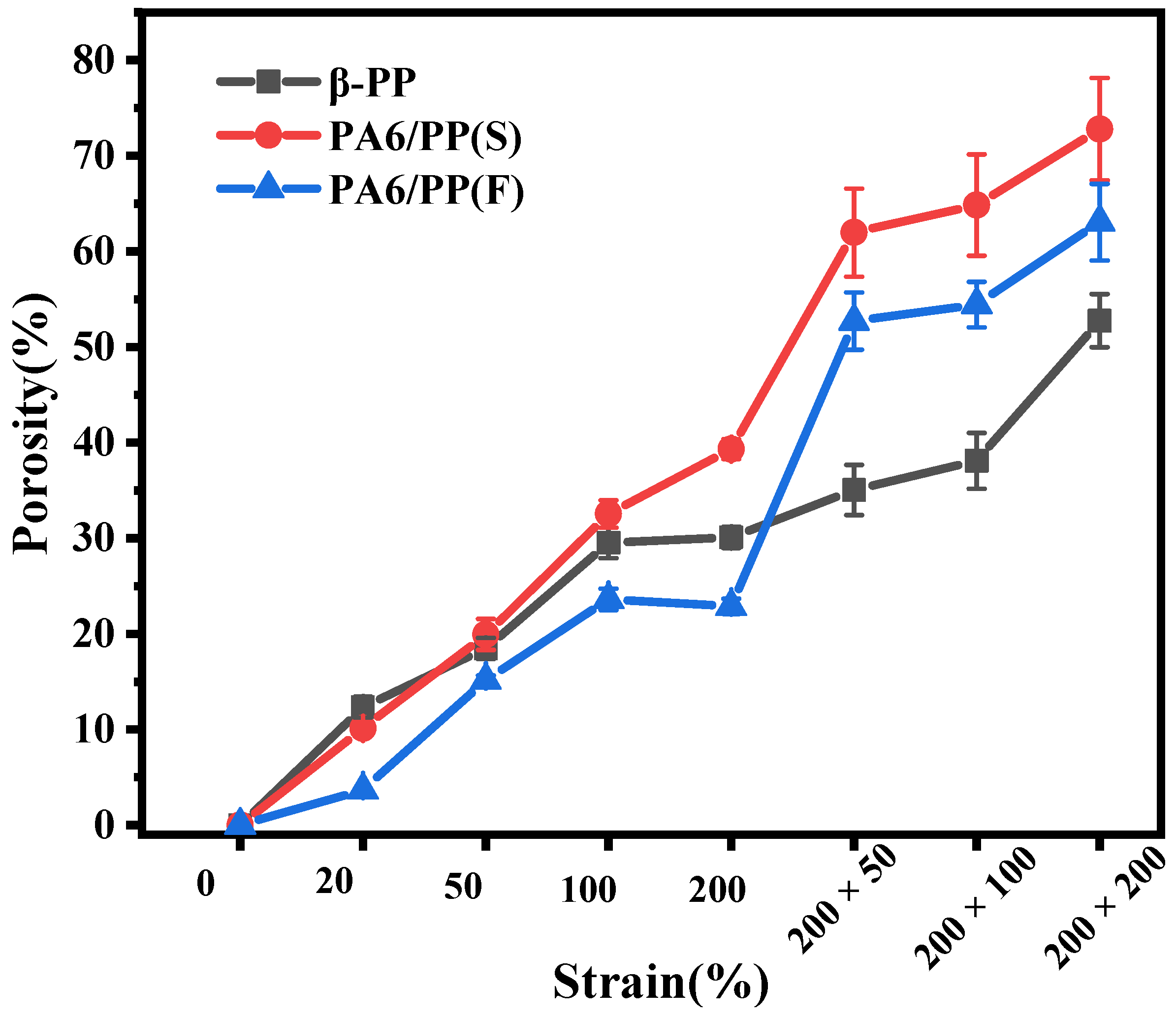 Polymers 14 02291 g010