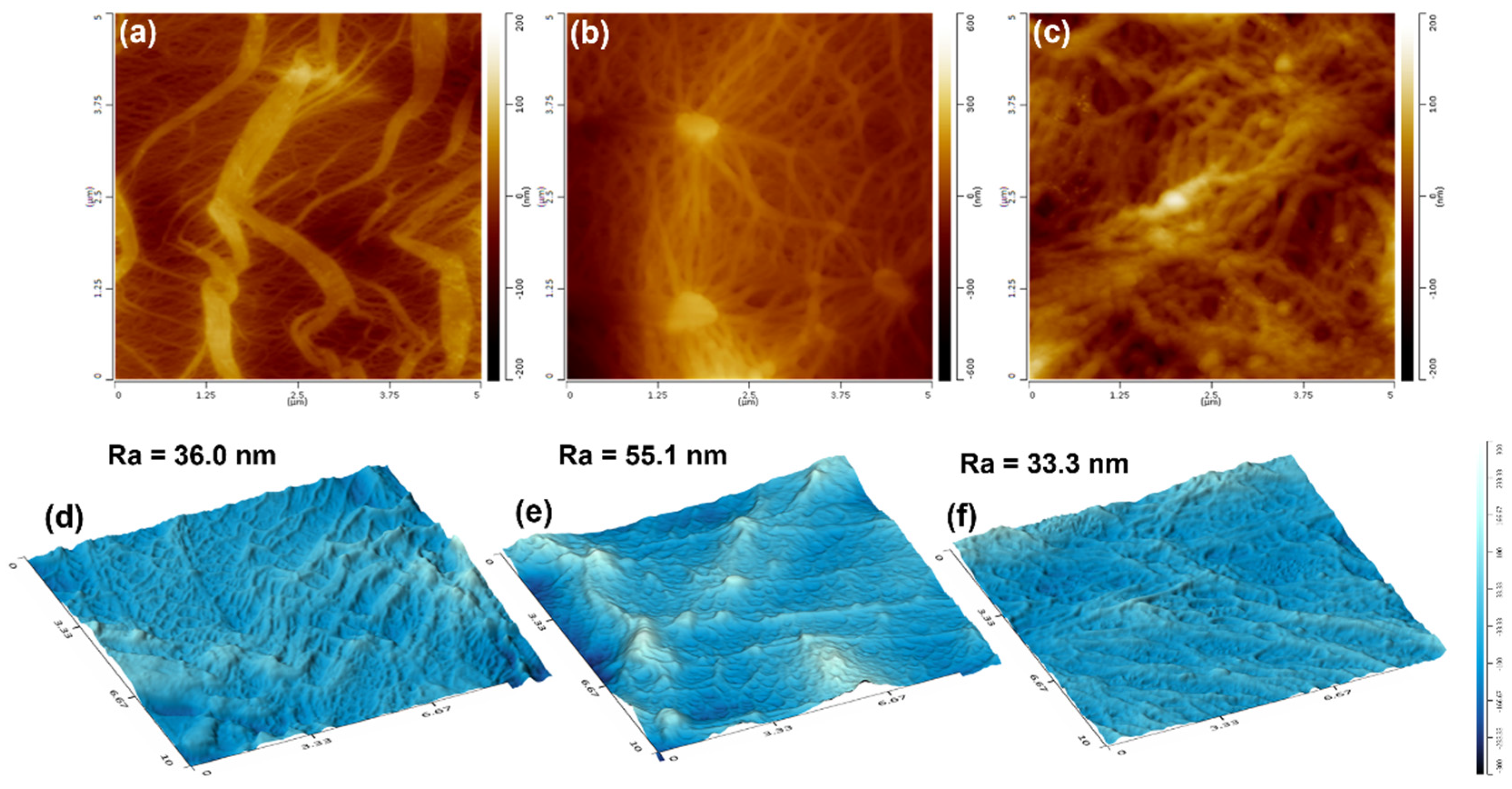 Polymers 14 02291 g012