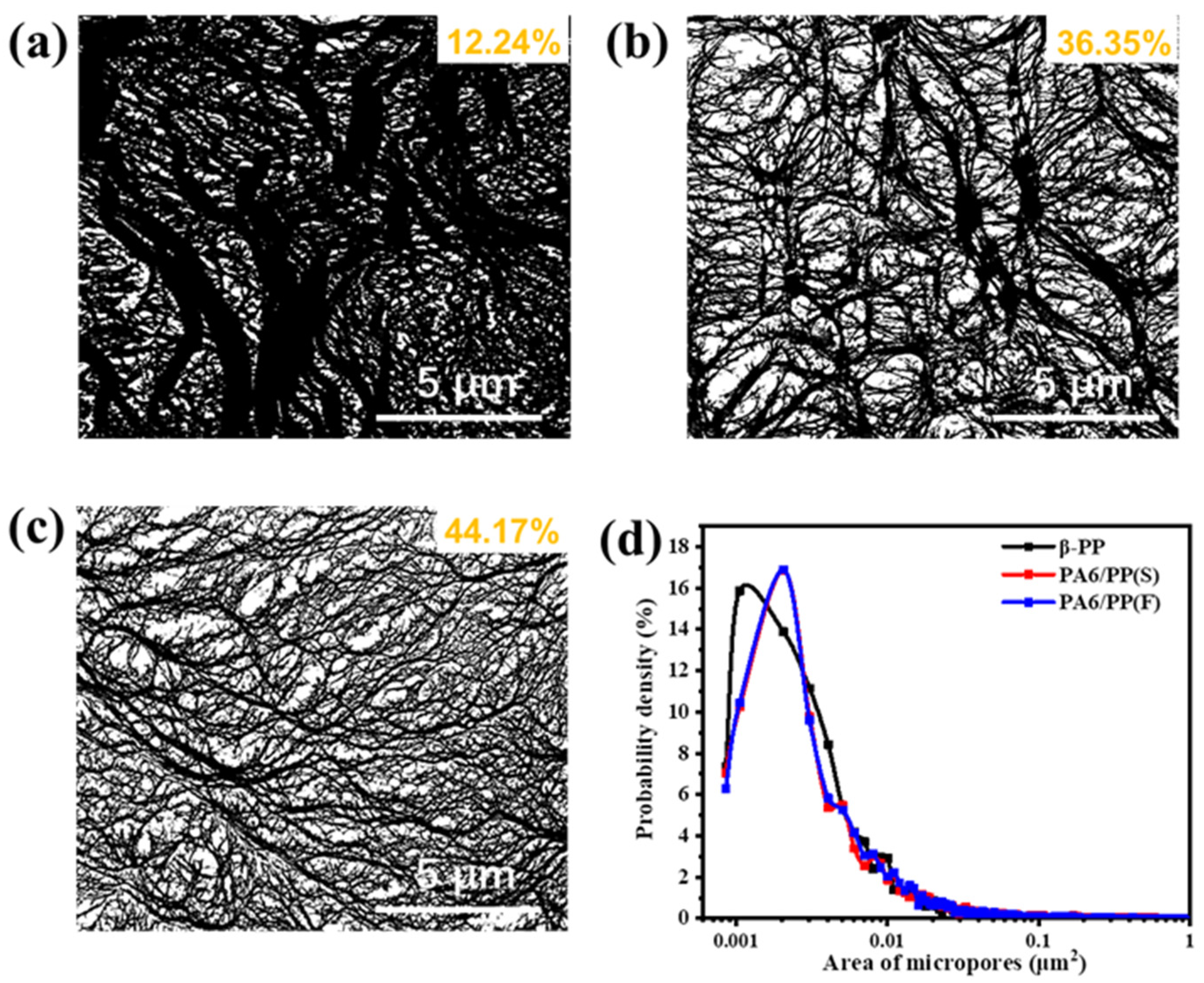 Polymers 14 02291 g013