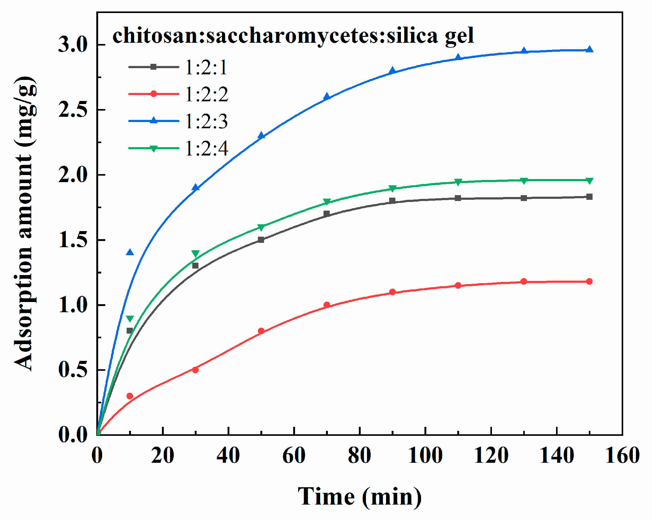 Polymers 14 02292 g009