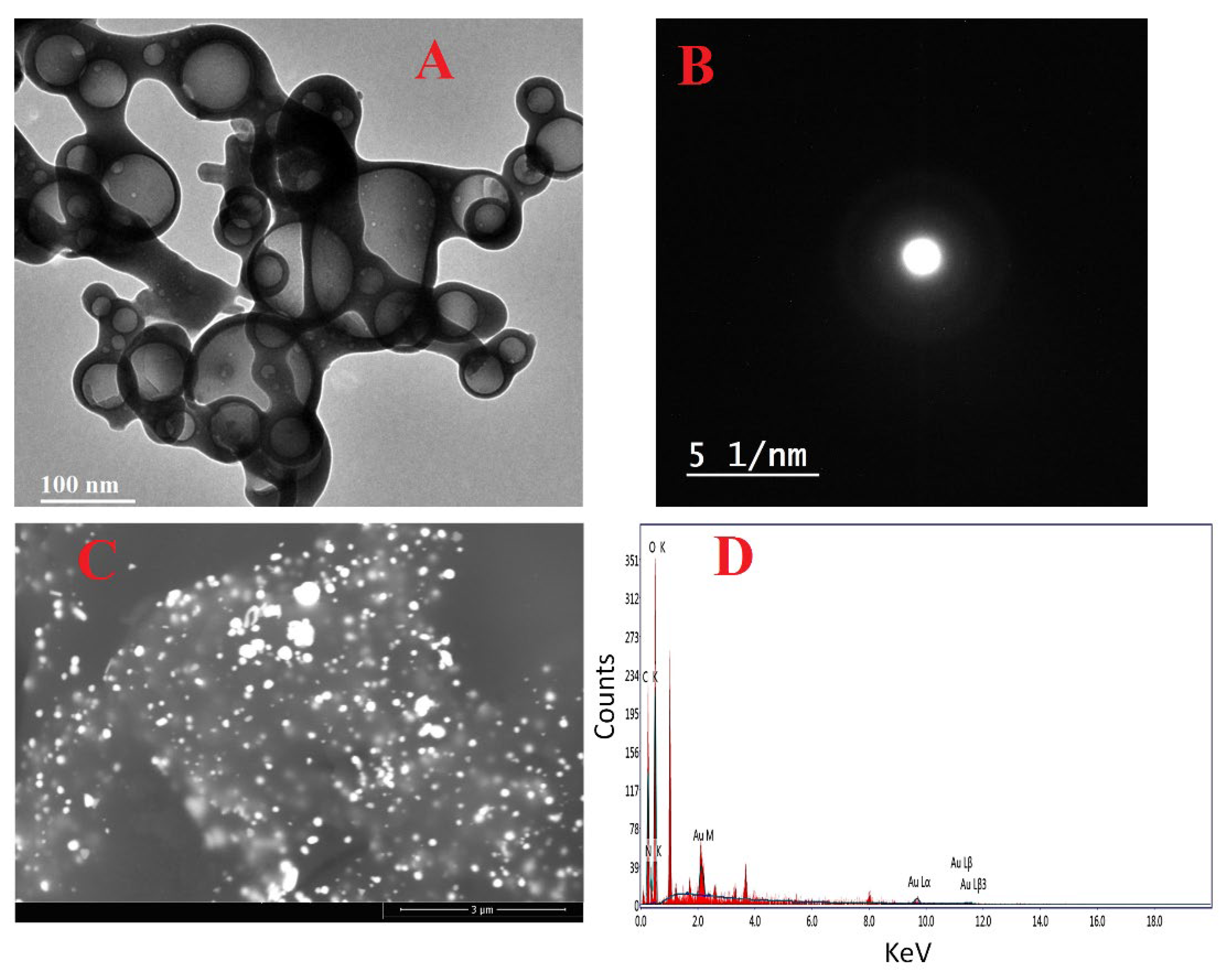 Polymers 14 02293 g001 550