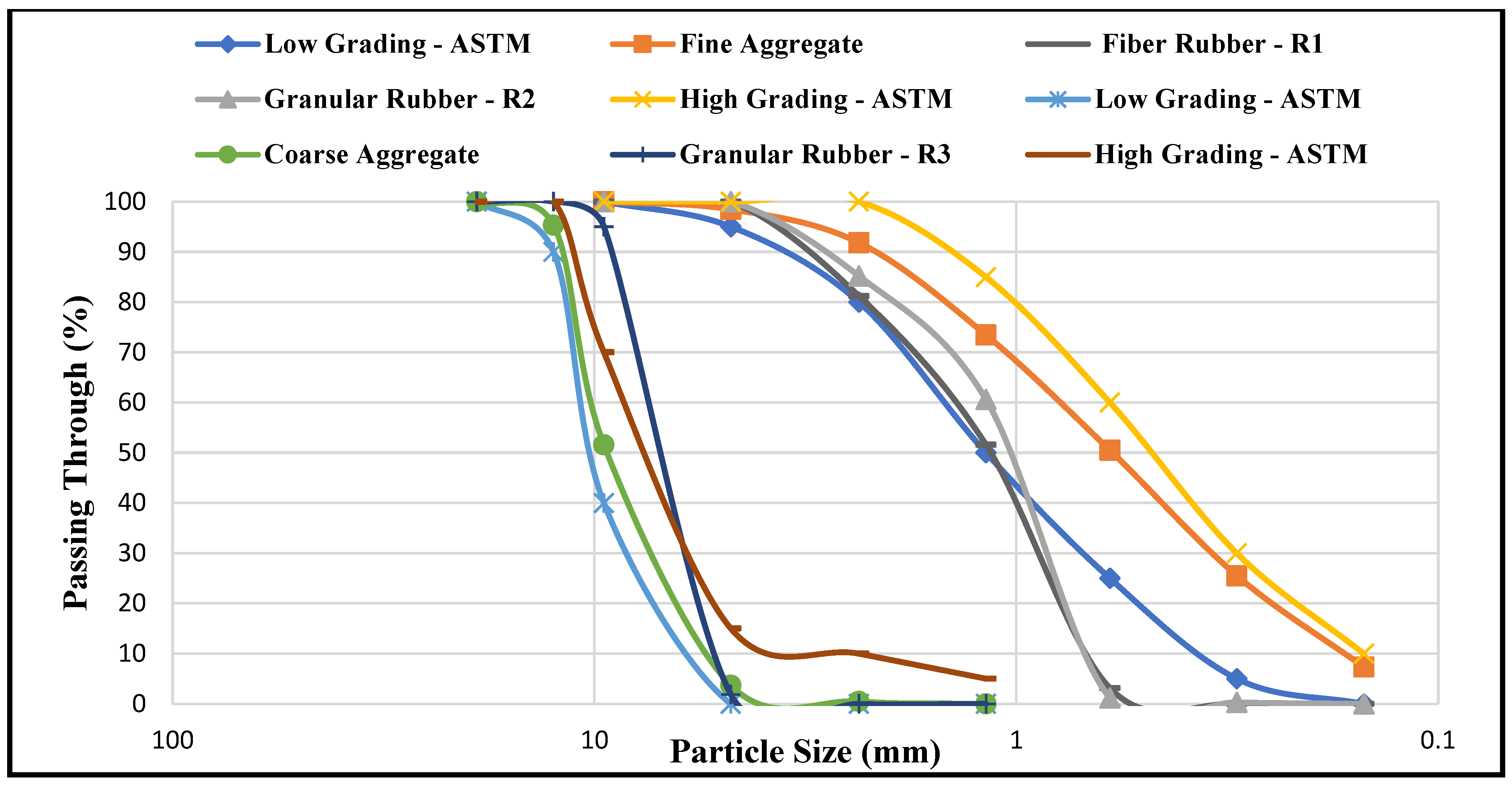 Polymers 14 02294 g003