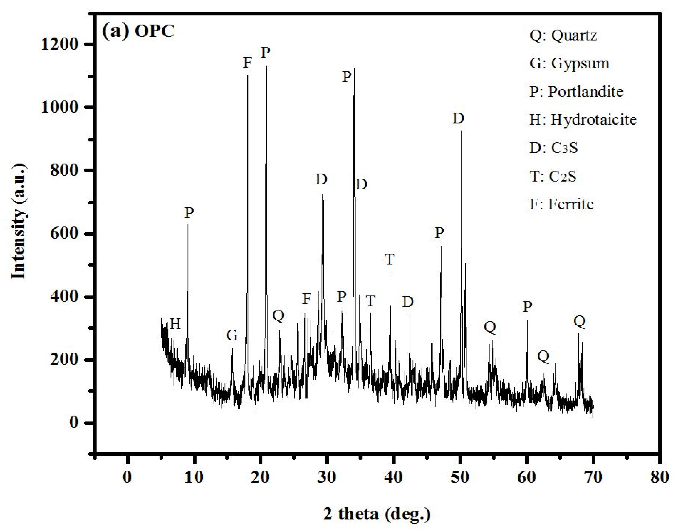Polymers 14 02294 g014a