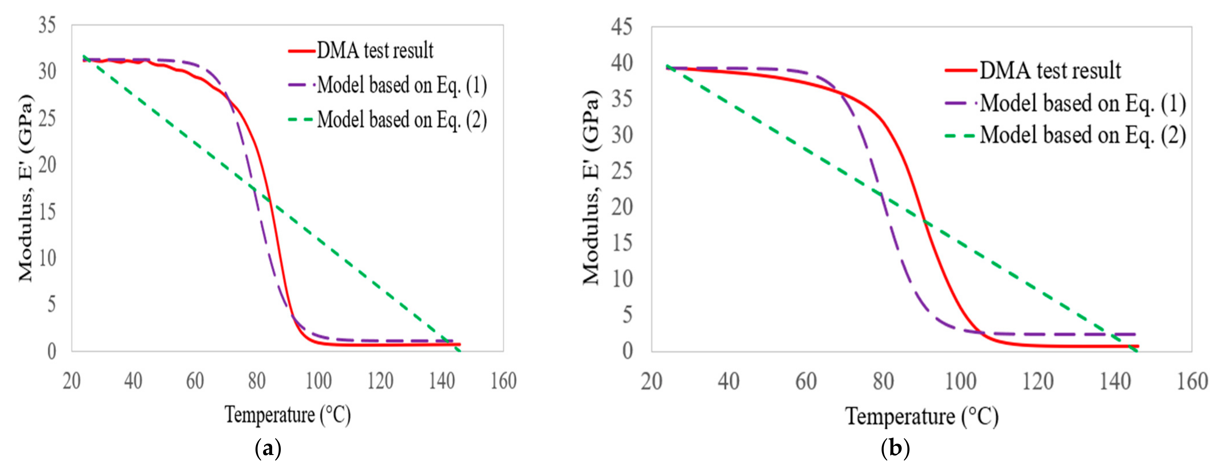 Polymers 14 02296 g009 550