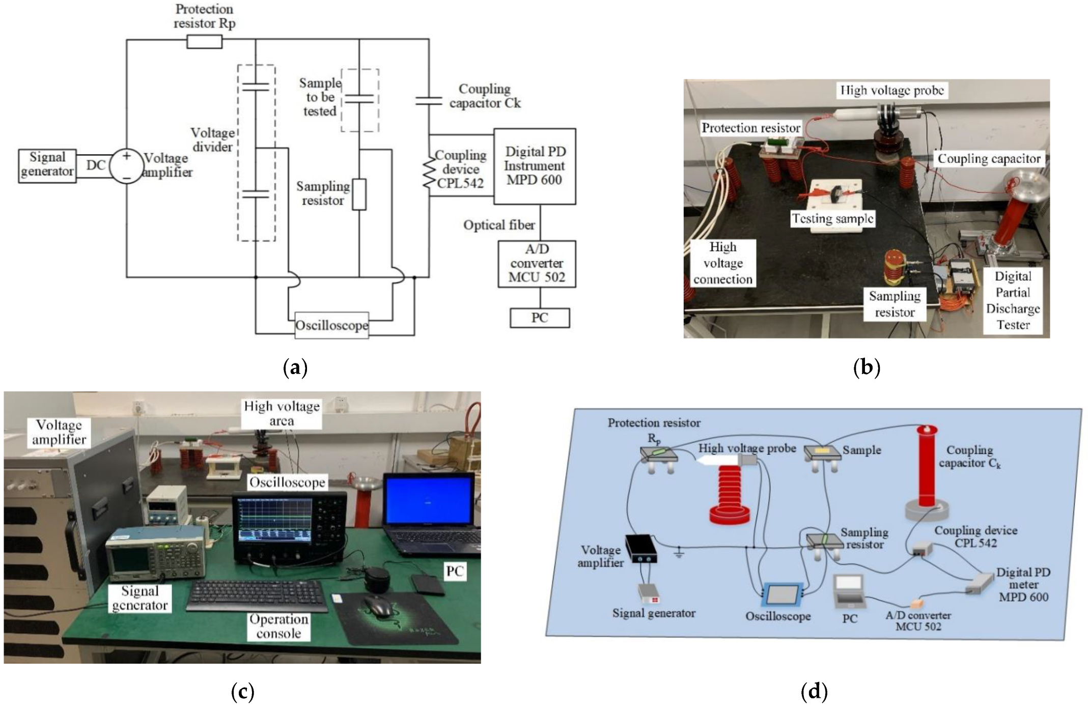 Polymers 14 02297 g002 550