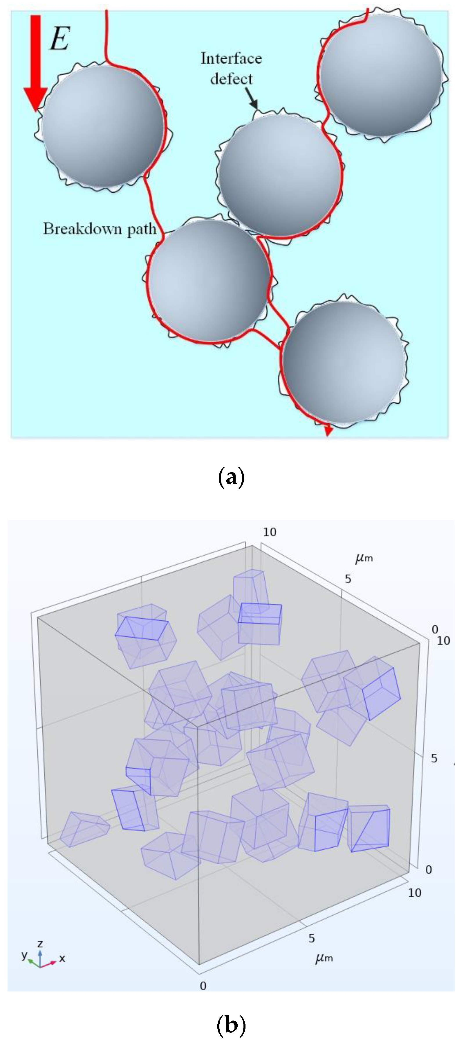 Polymers 14 02297 g006a 550
