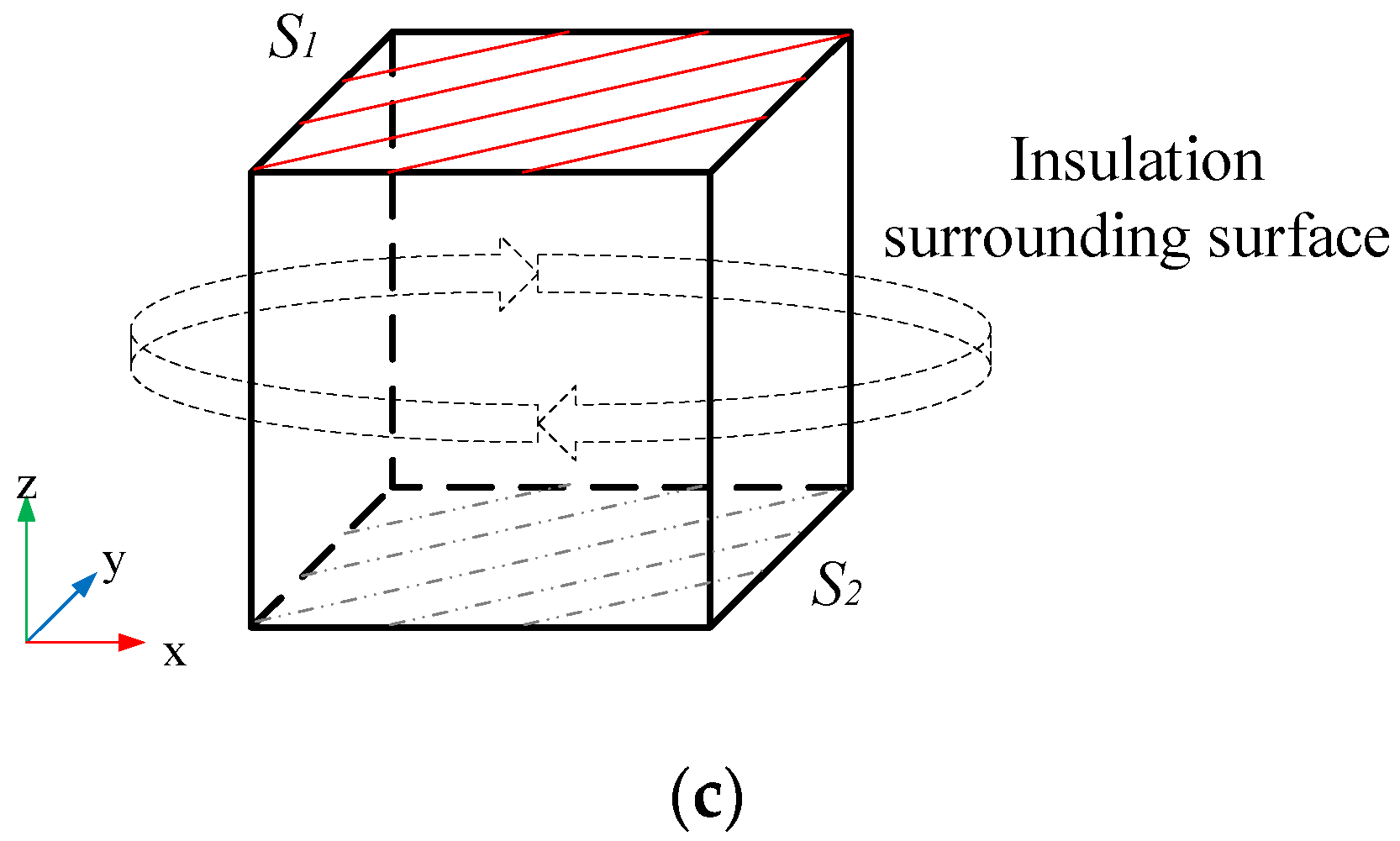 Polymers 14 02297 g006b 550