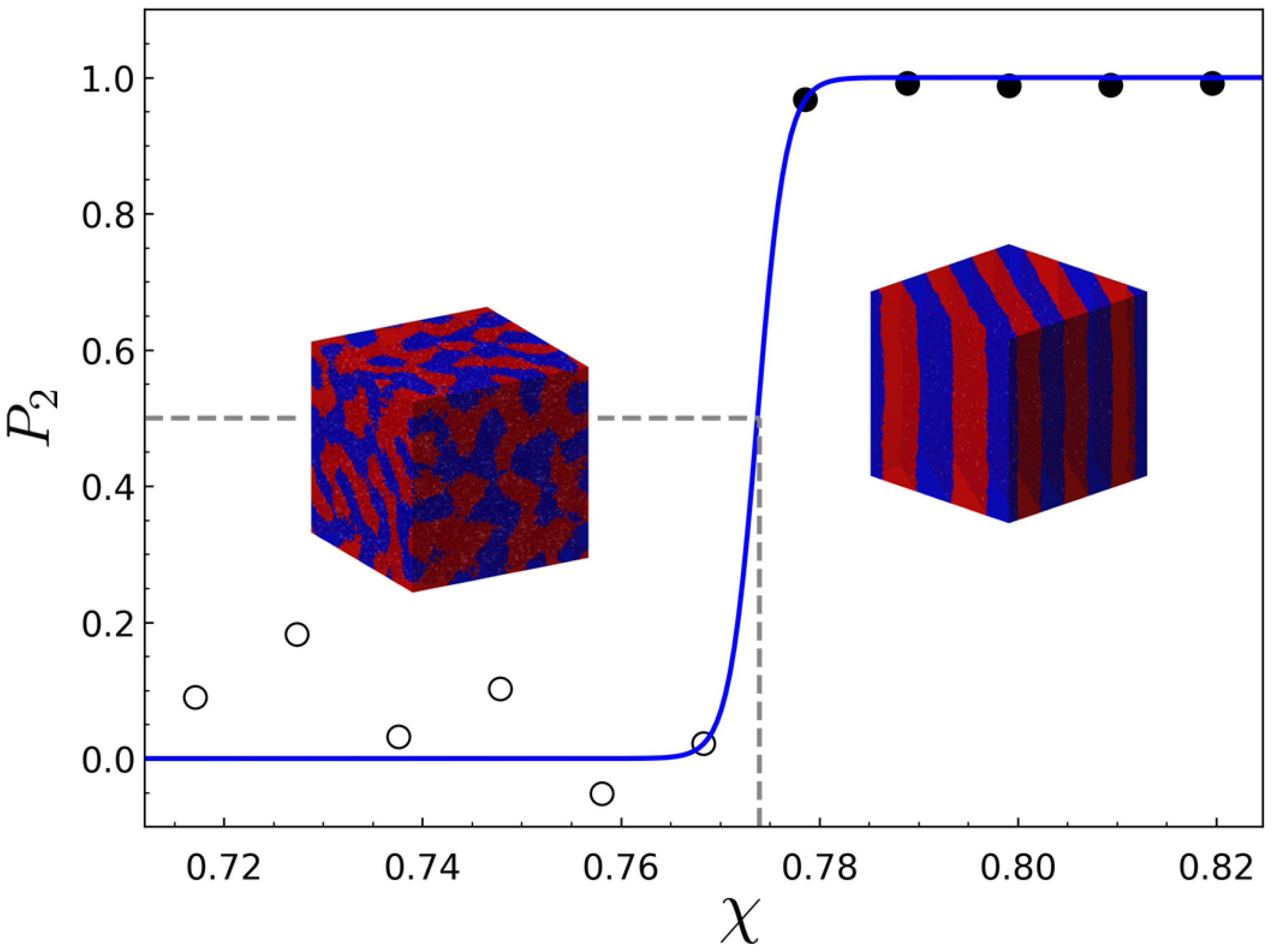 Polymers 14 02301 g002 Polymers 14 02301 g002