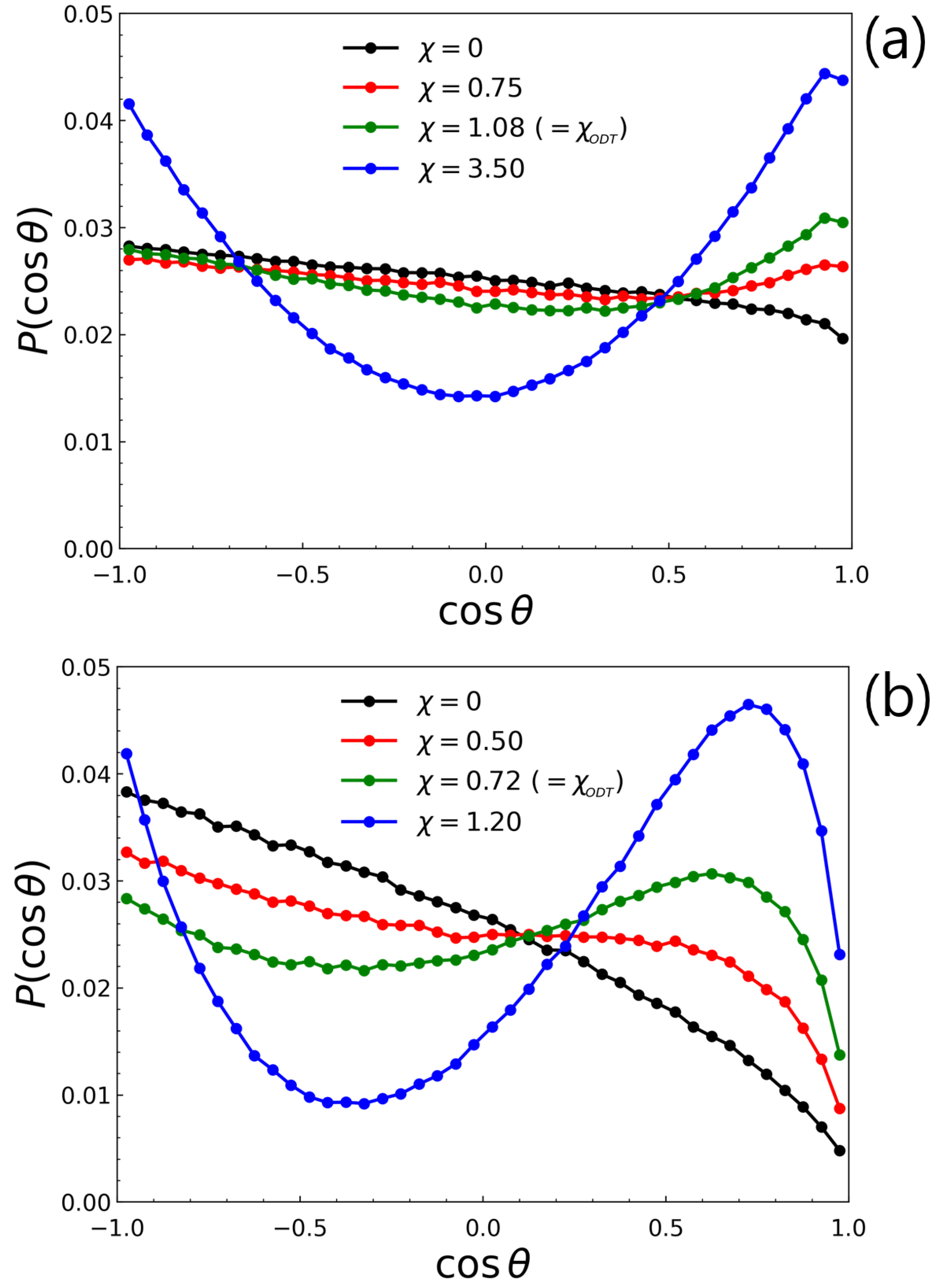 Polymers 14 02301 g003 Polymers 14 02301 g003