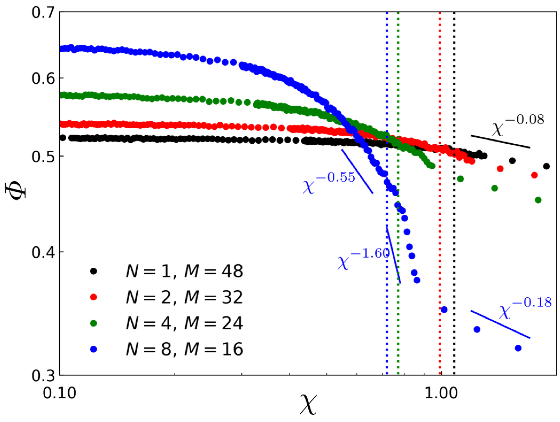 Polymers 14 02301 g004 Polymers 14 02301 g004