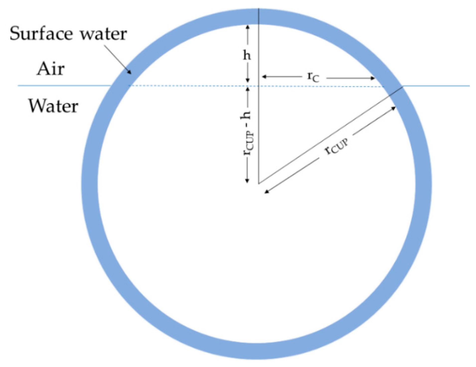 Polymers 14 02302 g006