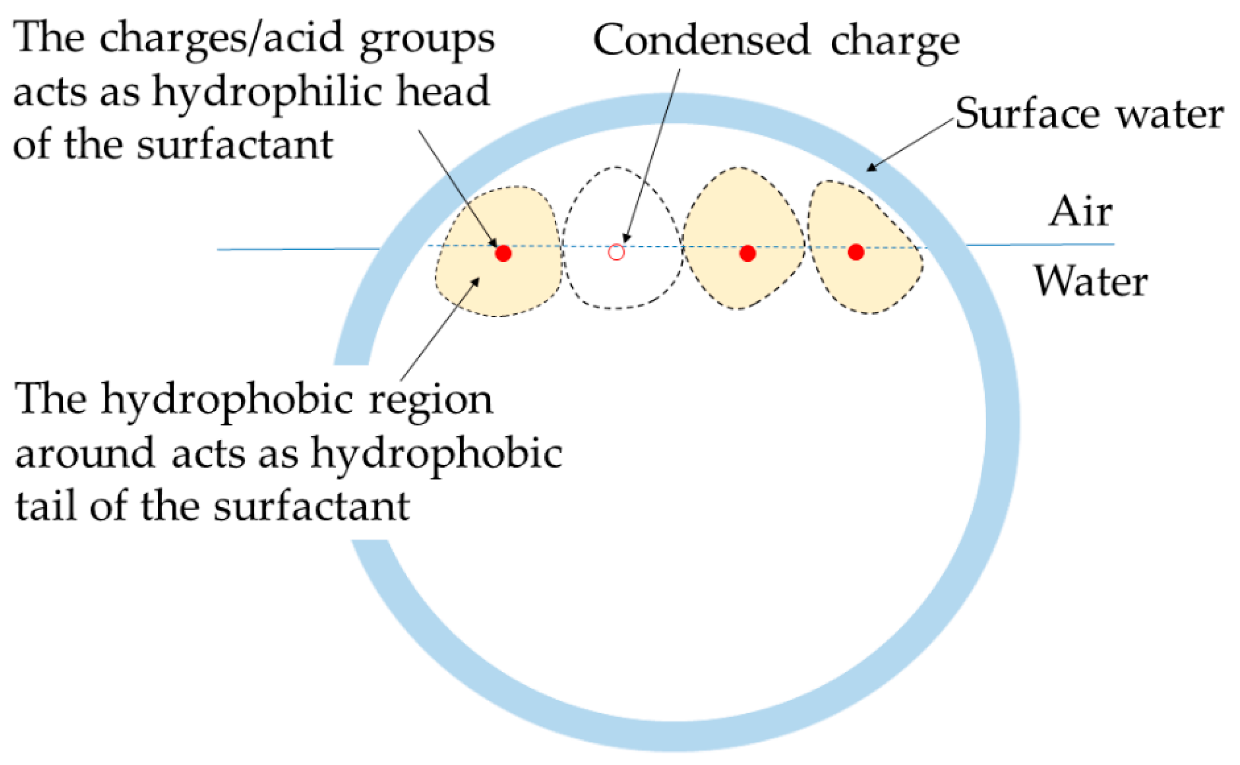 Polymers 14 02302 g010