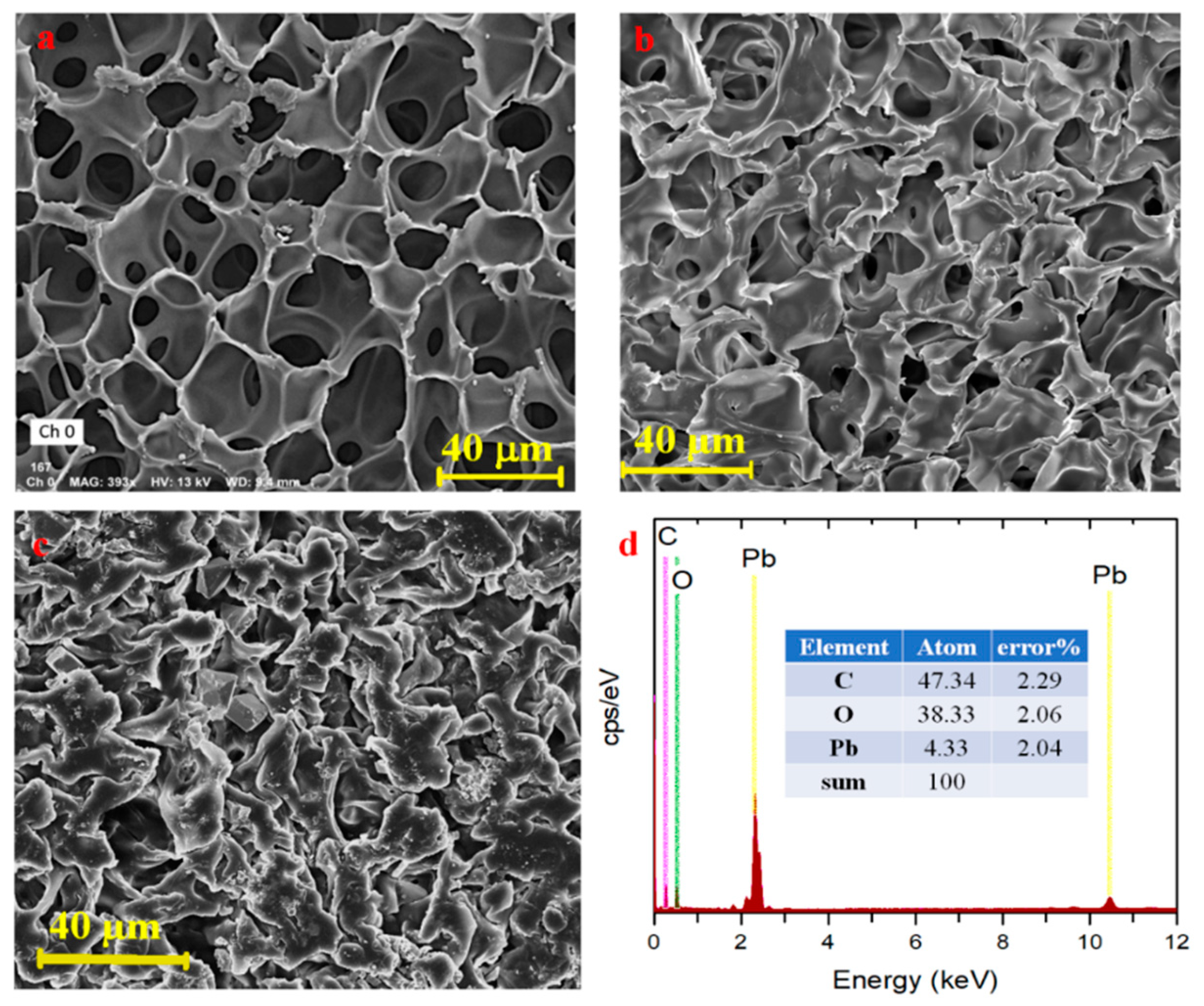 Polymers 14 02303 g006 550