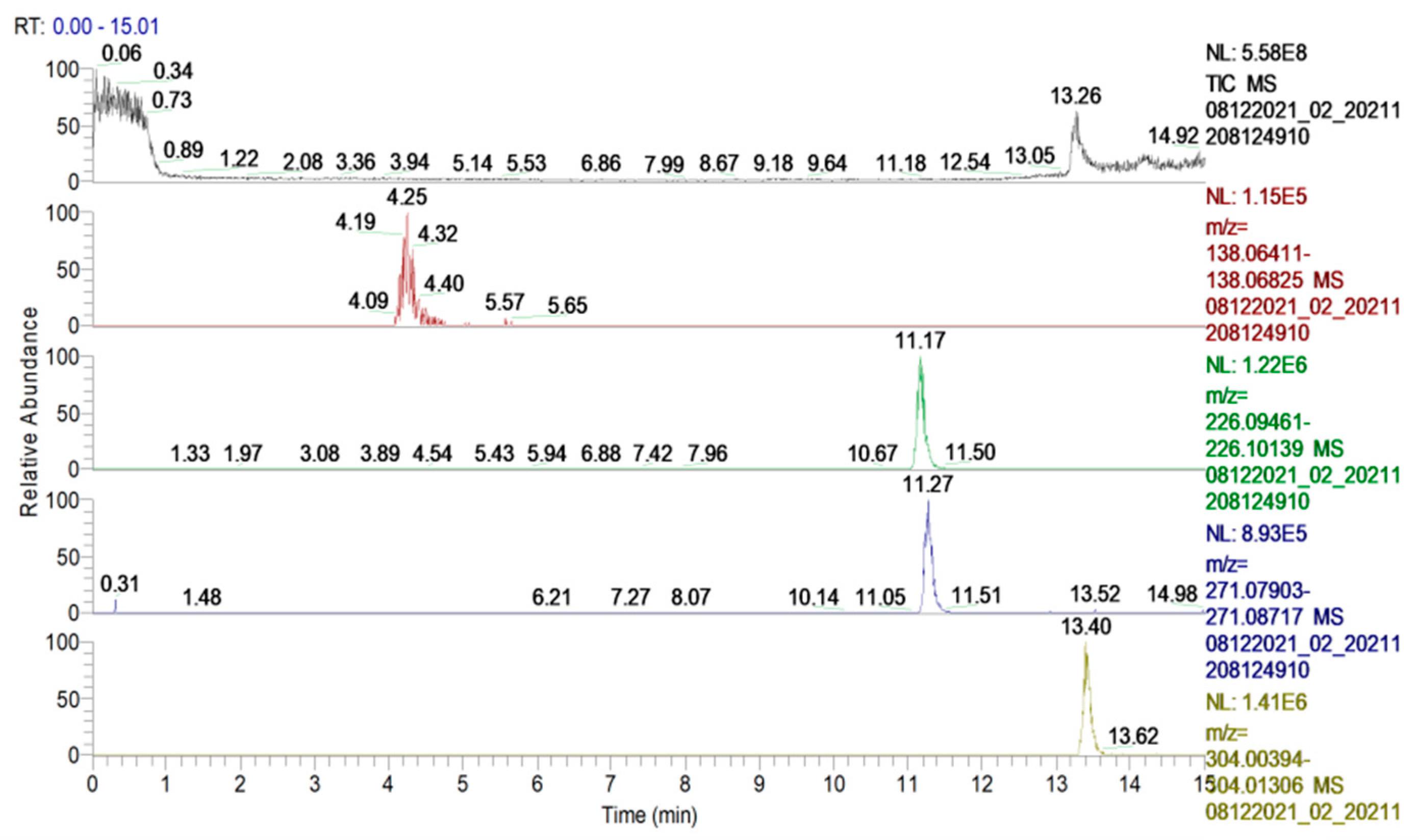 Polymers 14 02310 g001
