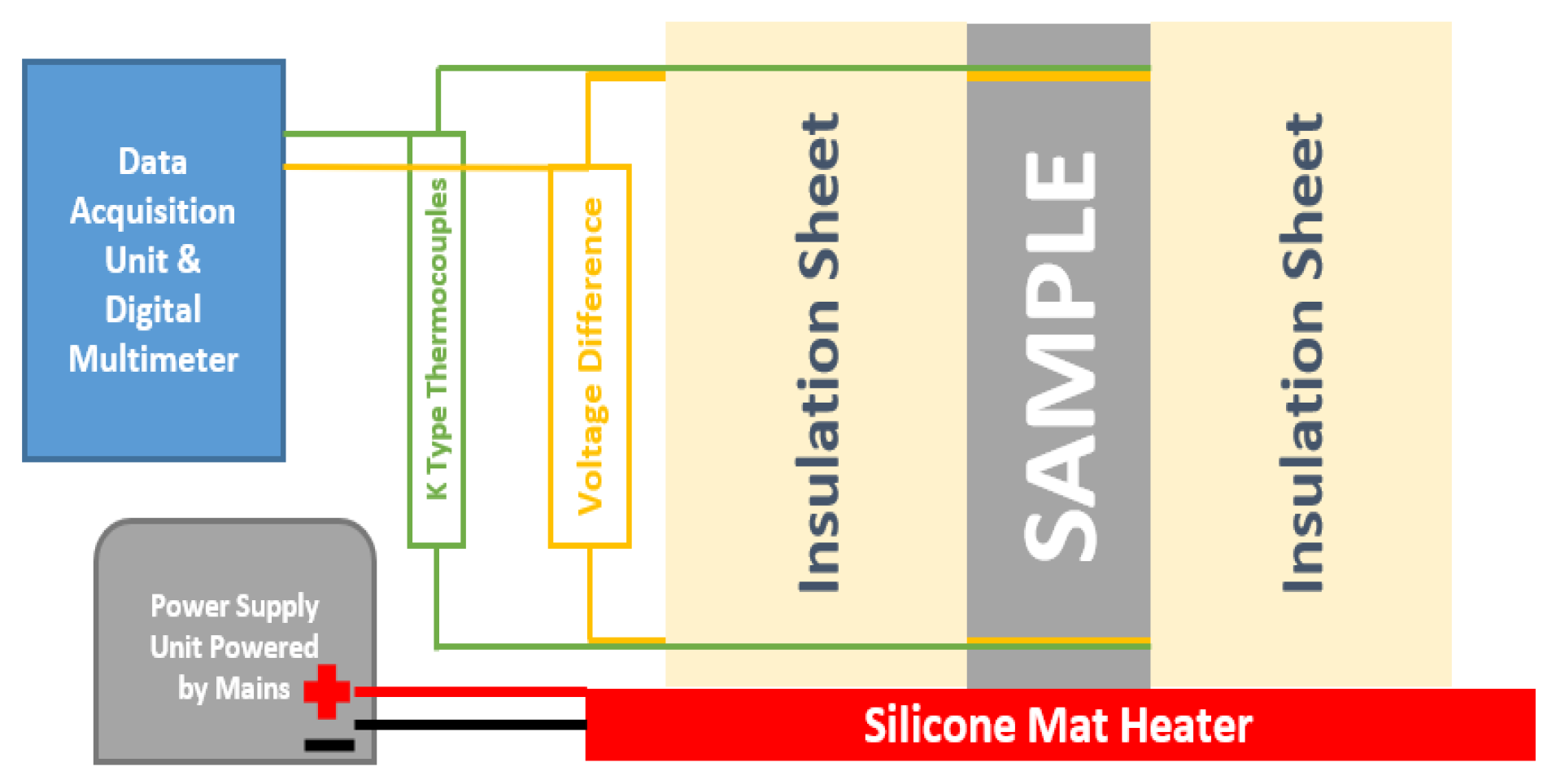 Polymers 14 02311 g001 Polymers 14 02311 g001
