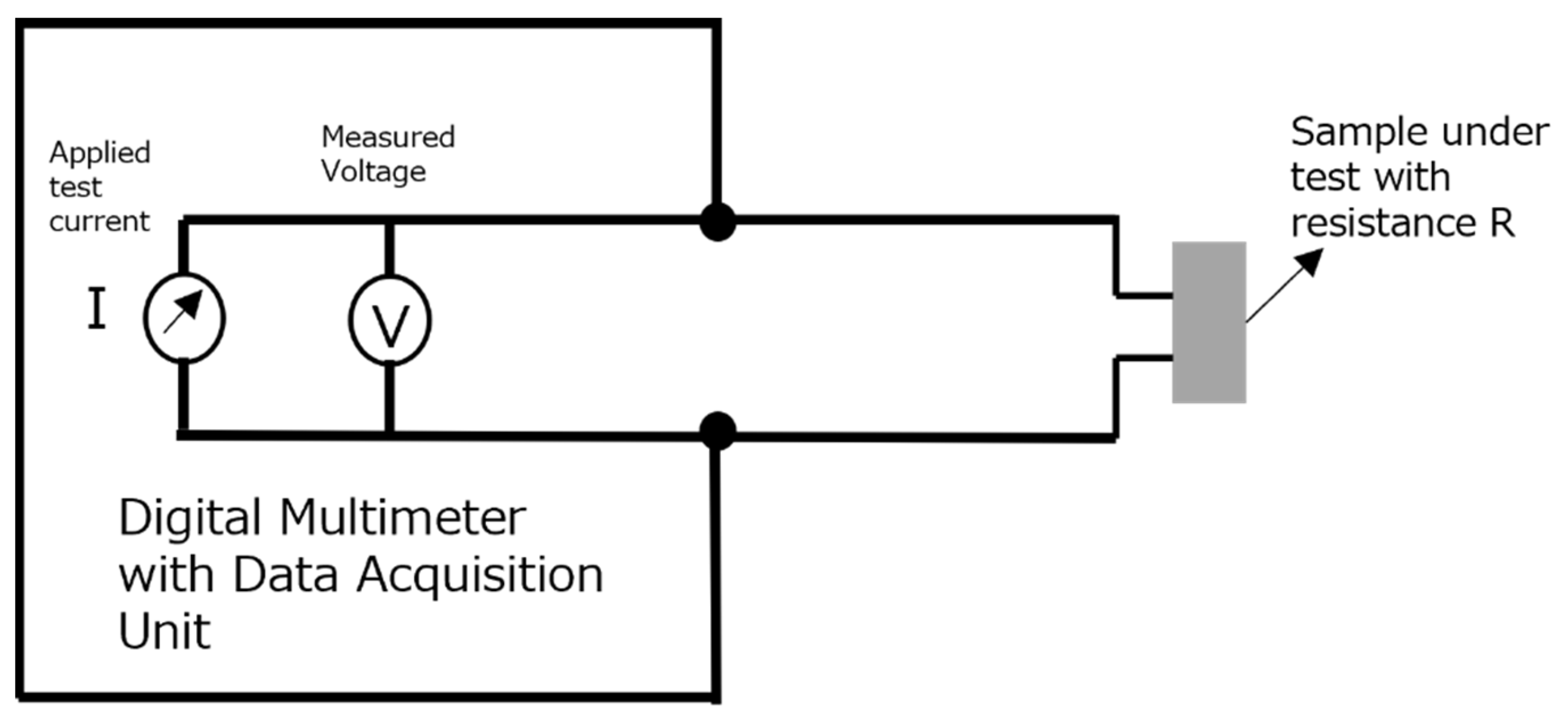 Polymers 14 02311 g002 Polymers 14 02311 g002