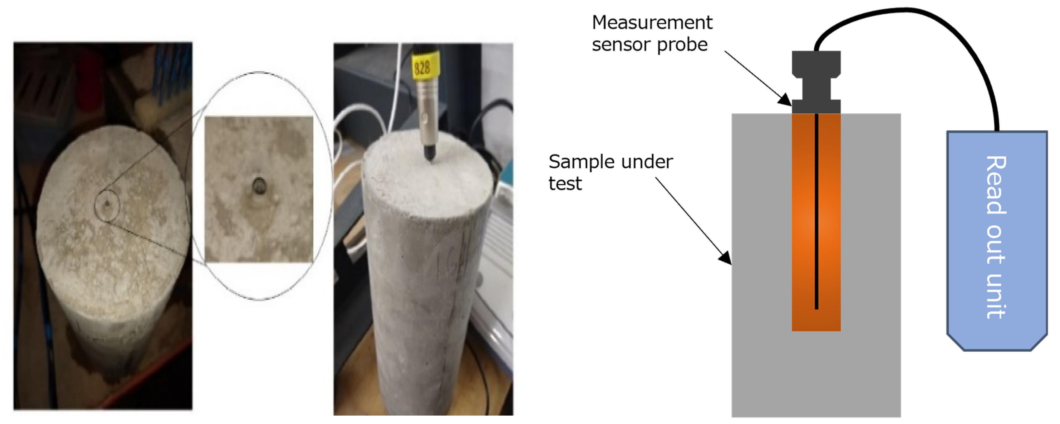 Polymers 14 02311 g003 Polymers 14 02311 g003