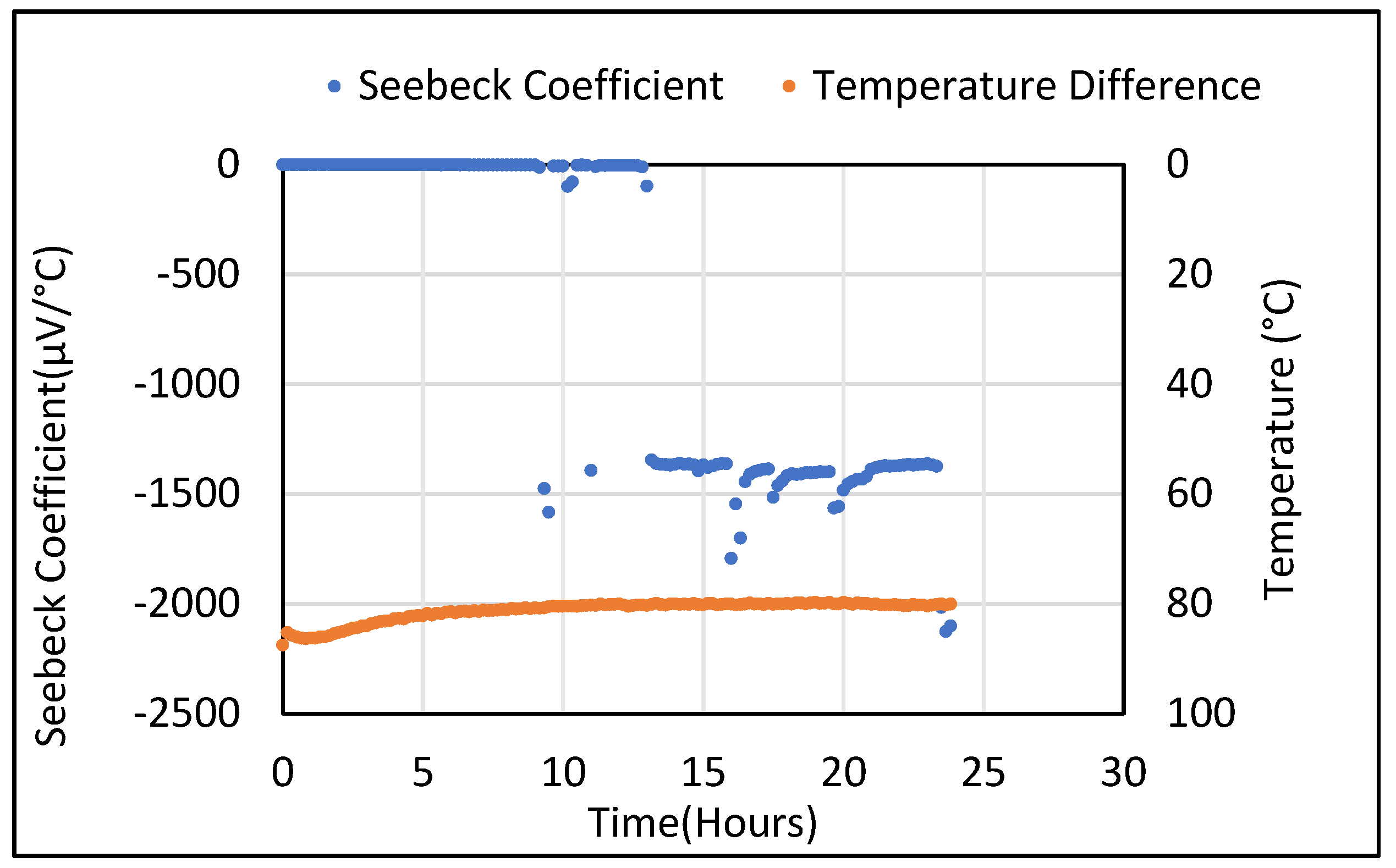Polymers 14 02311 g004 Polymers 14 02311 g004