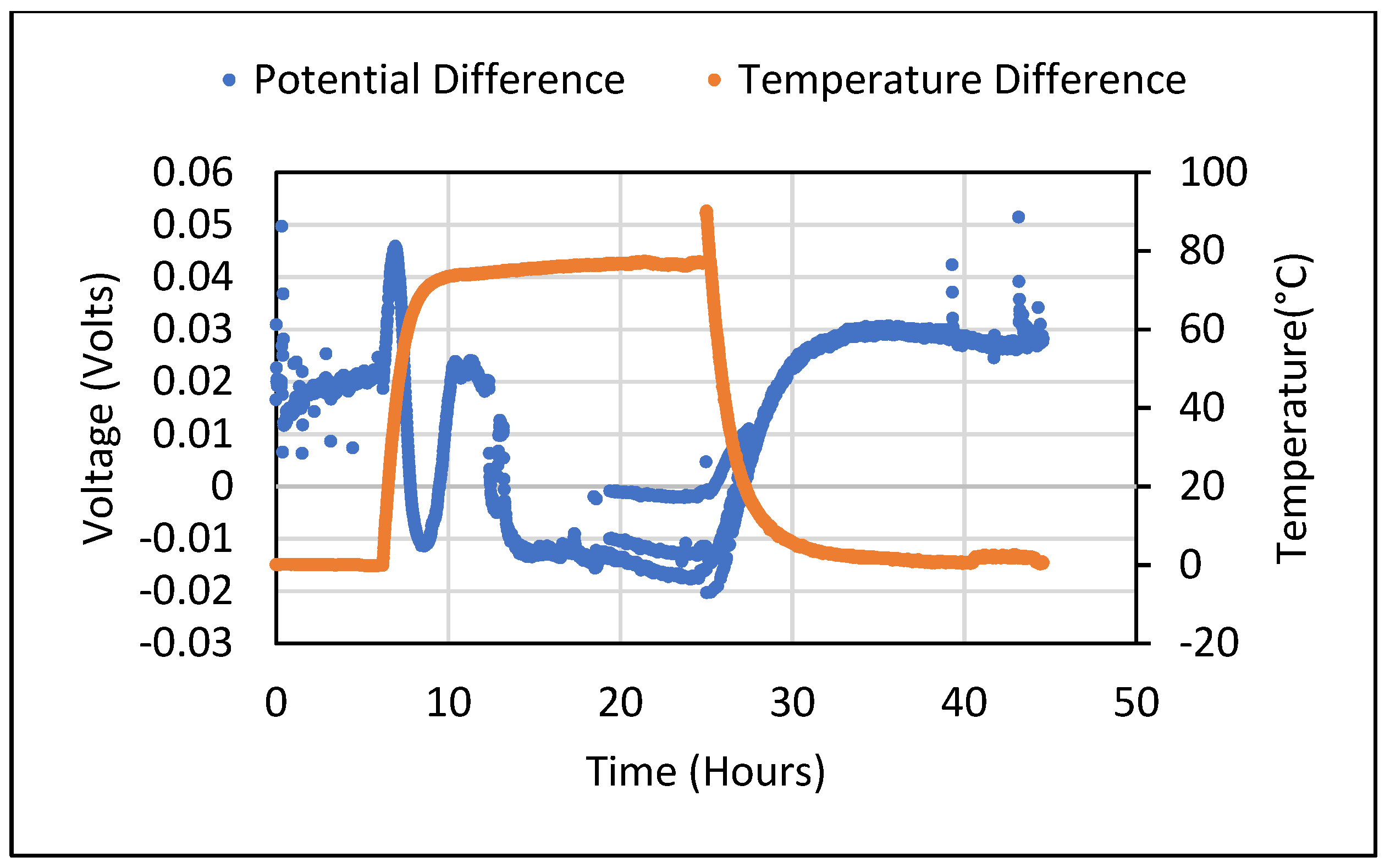 Polymers 14 02311 g005 Polymers 14 02311 g005