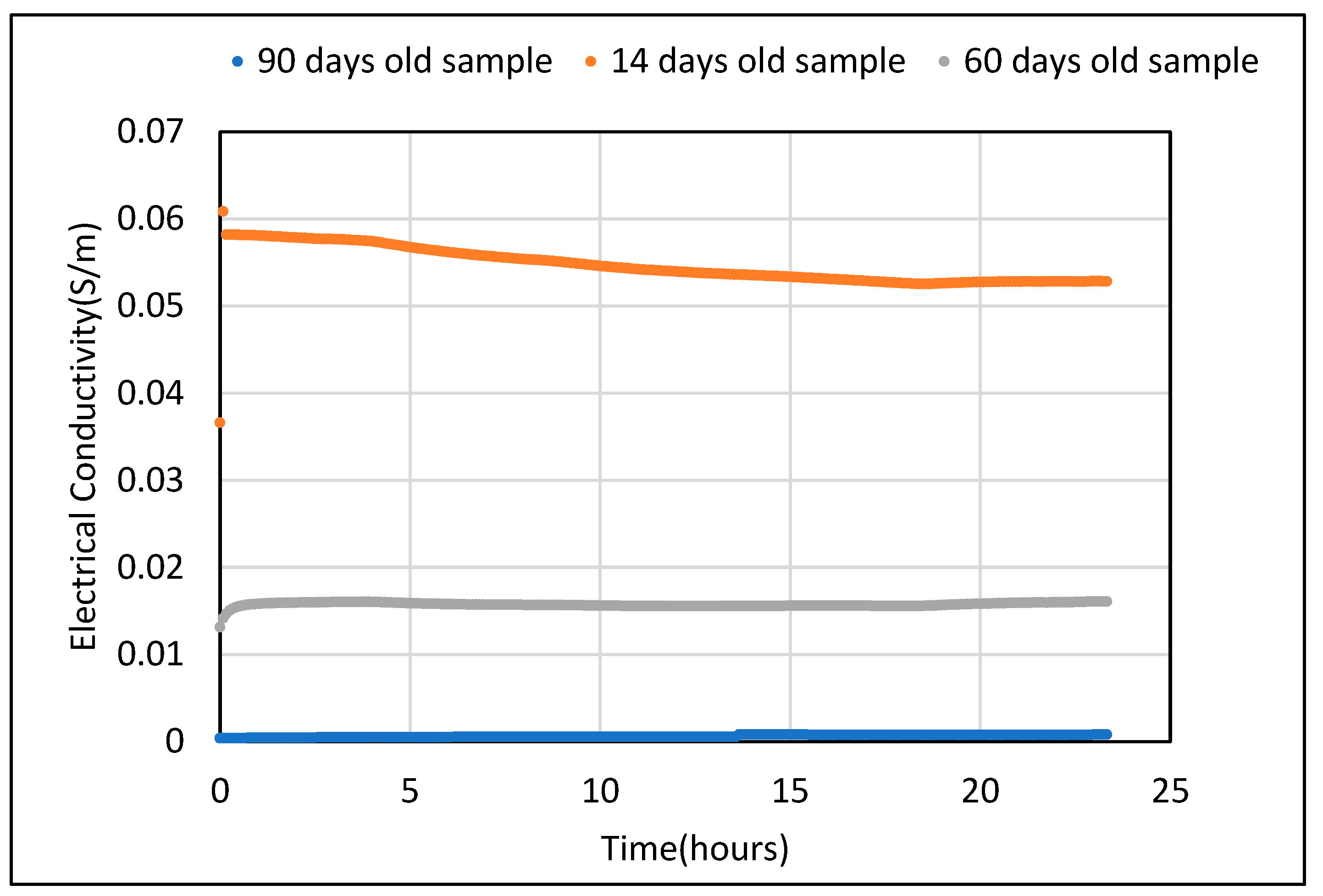 Polymers 14 02311 g007 Polymers 14 02311 g007