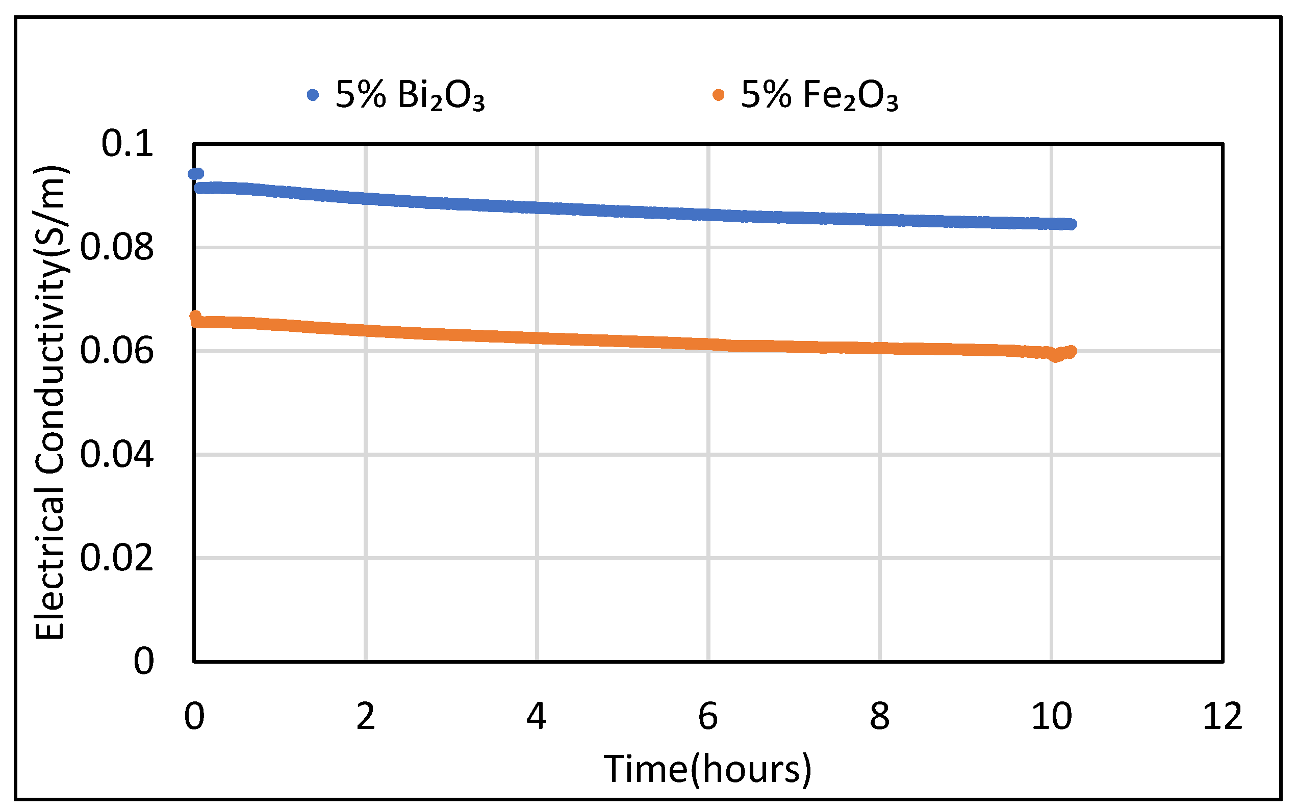 Polymers 14 02311 g008 Polymers 14 02311 g008