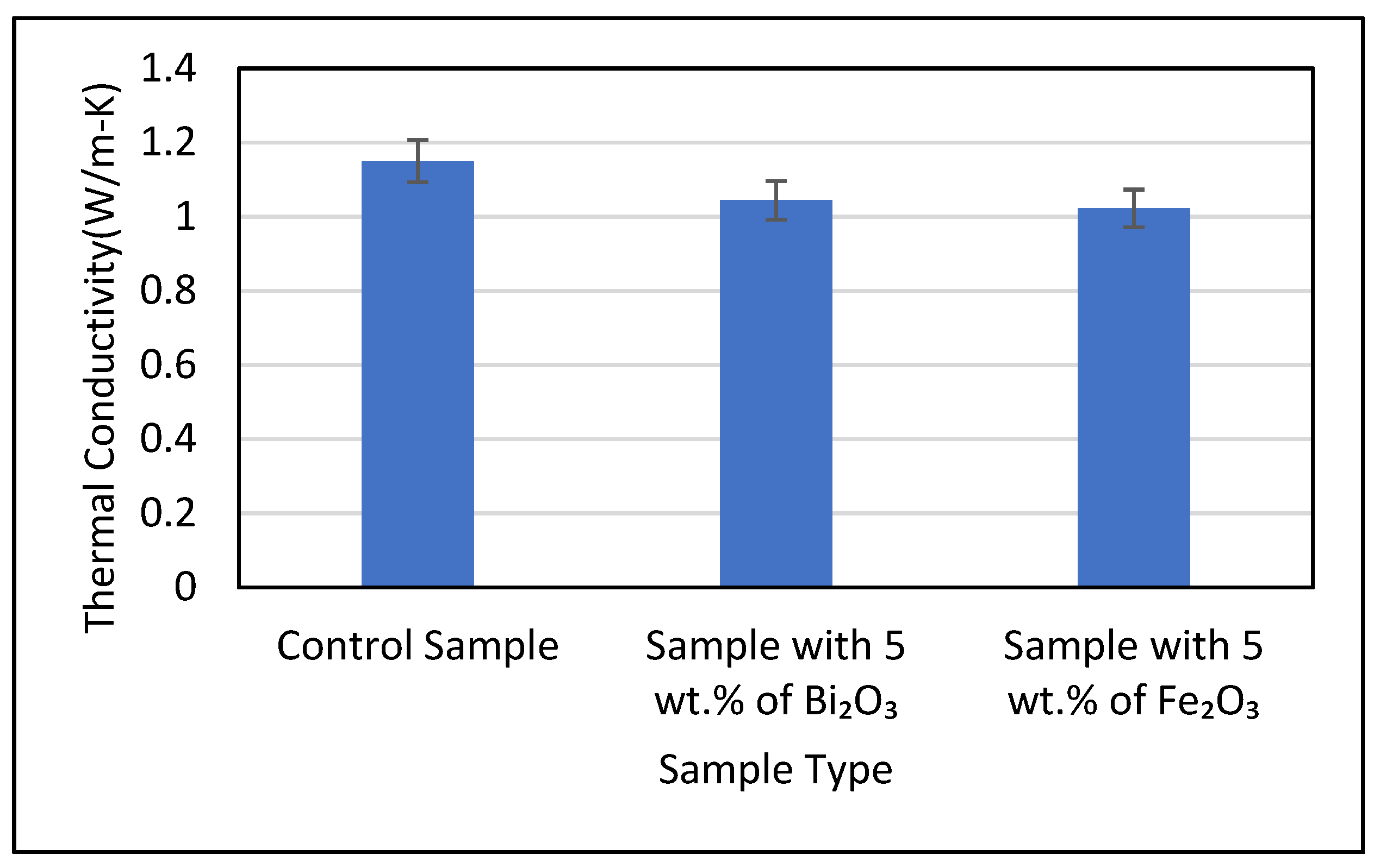 Polymers 14 02311 g009 Polymers 14 02311 g009