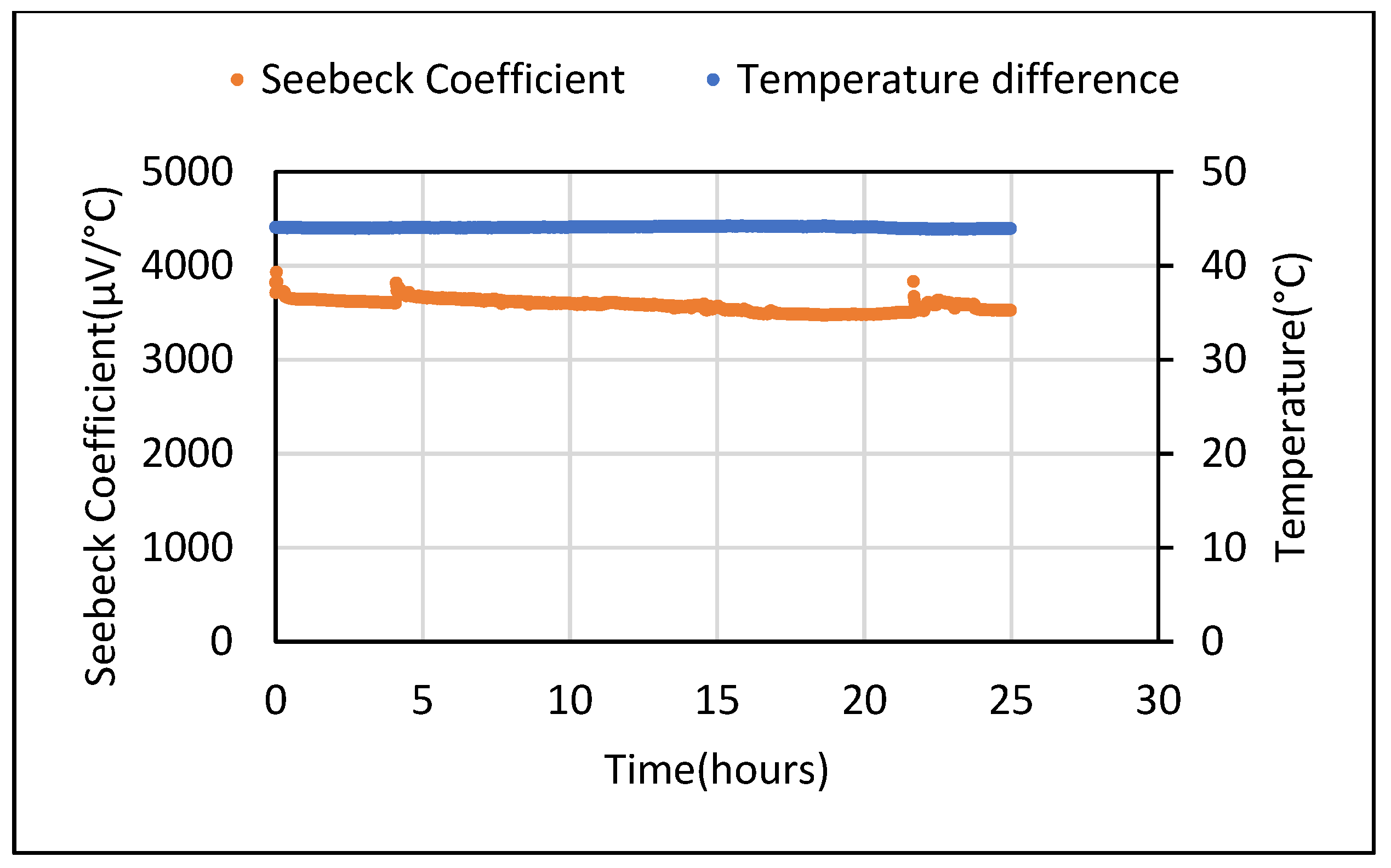 Polymers 14 02311 g012 Polymers 14 02311 g012