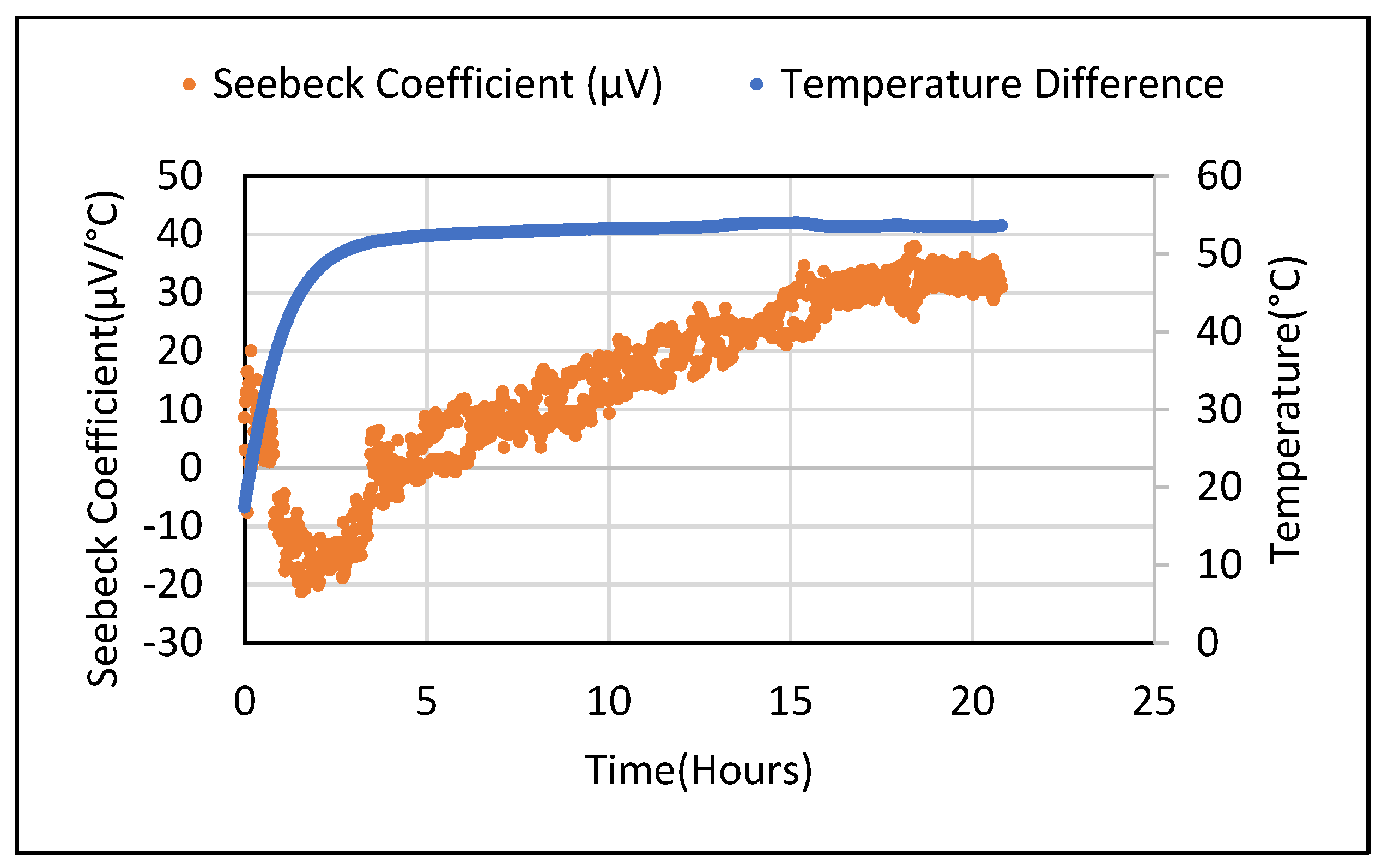 Polymers 14 02311 g014 Polymers 14 02311 g014