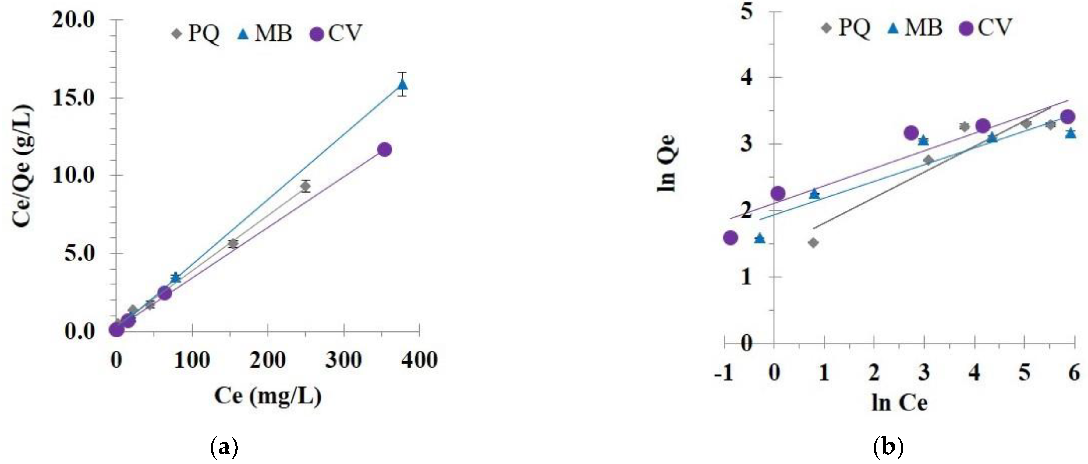 Polymers 14 02312 g011 550