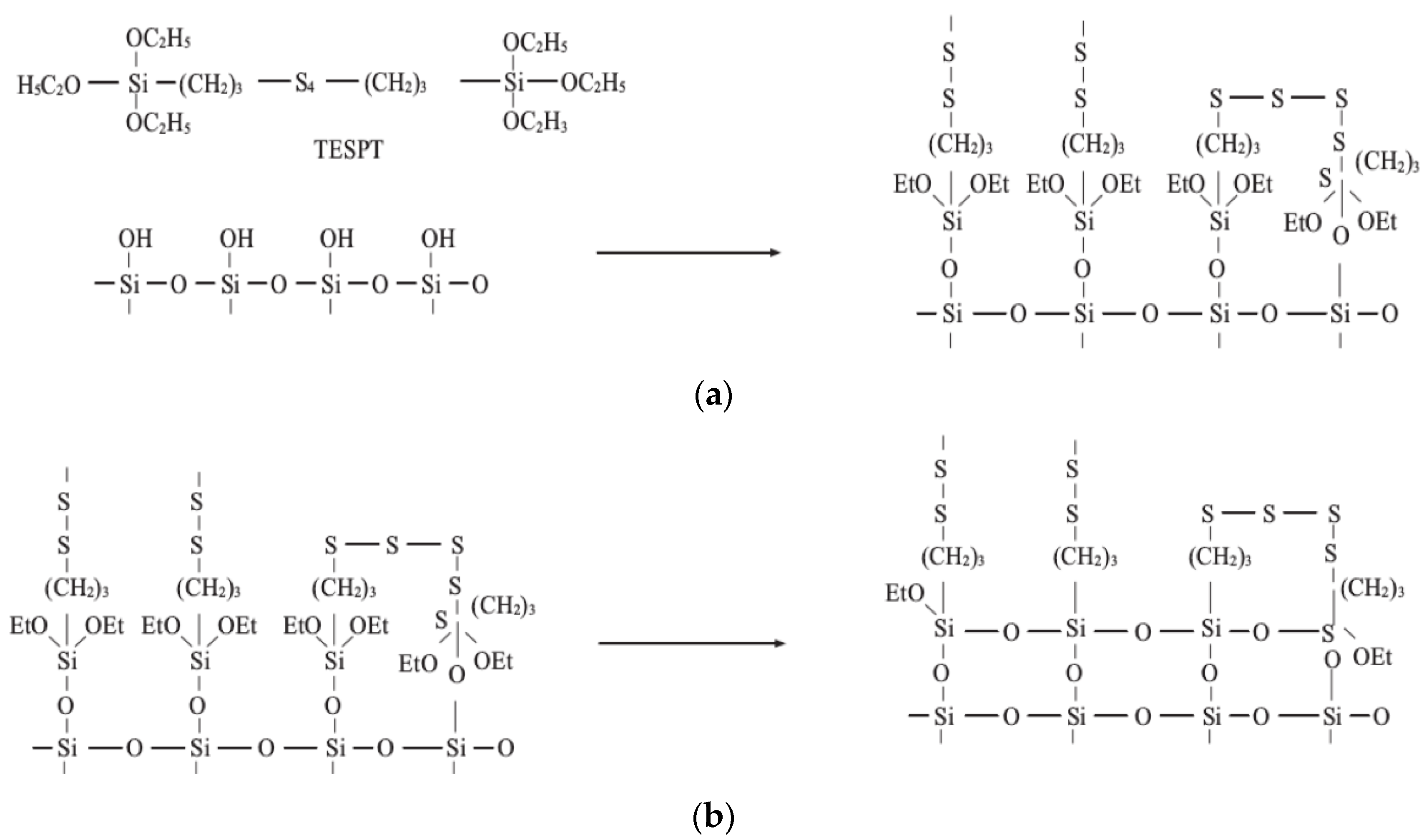 Polymers 14 02314 g004 Polymers 14 02314 g004