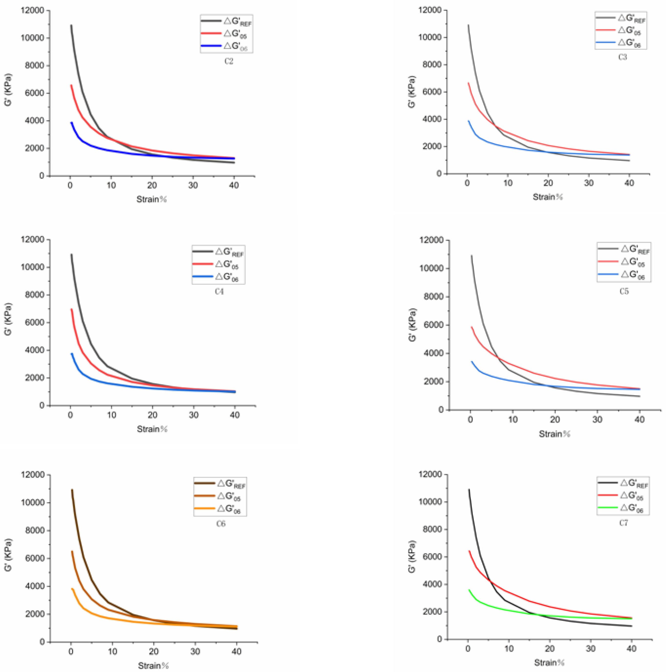 Polymers 14 02314 g007 Polymers 14 02314 g007
