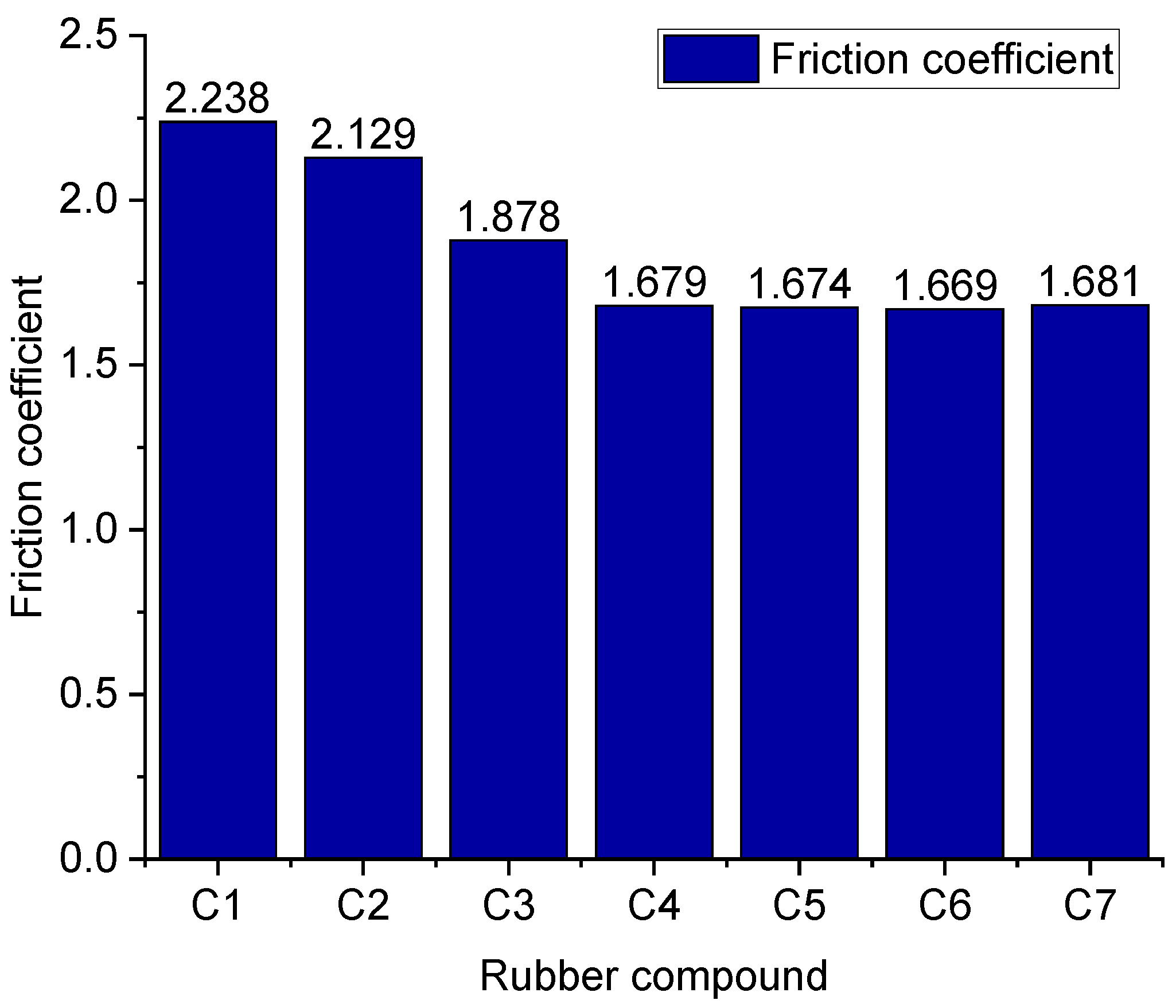 Polymers 14 02314 g008 Polymers 14 02314 g008