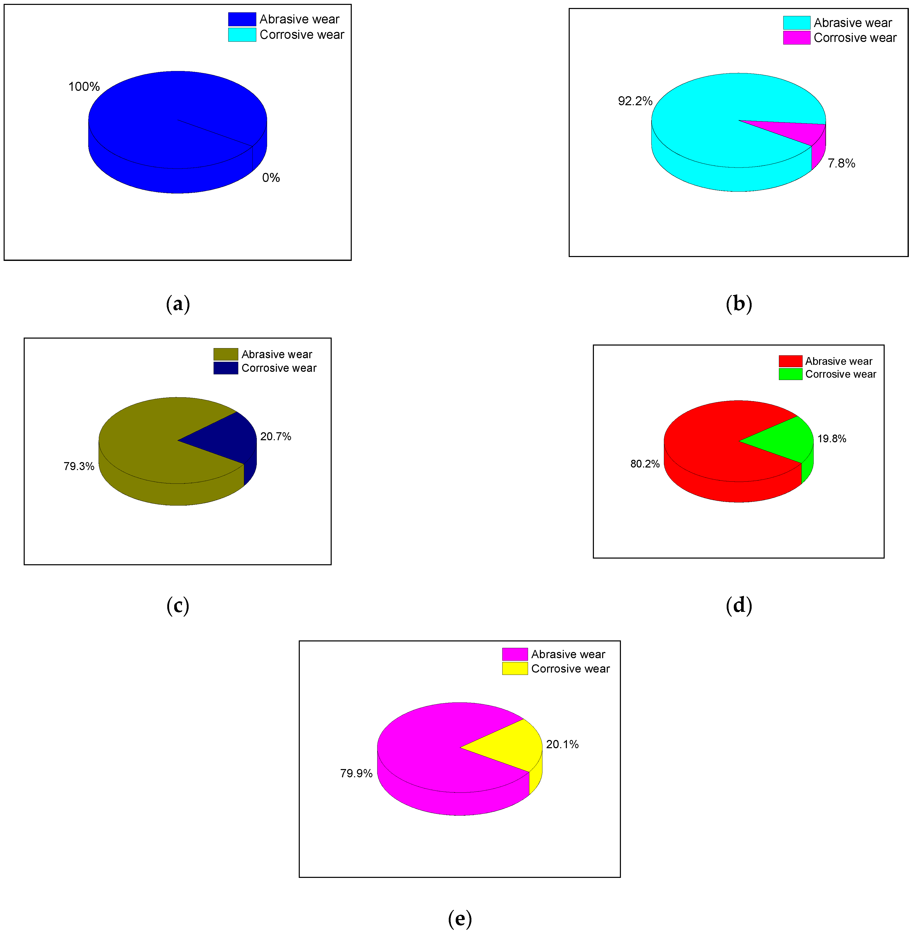 Polymers 14 02314 g014 Polymers 14 02314 g014