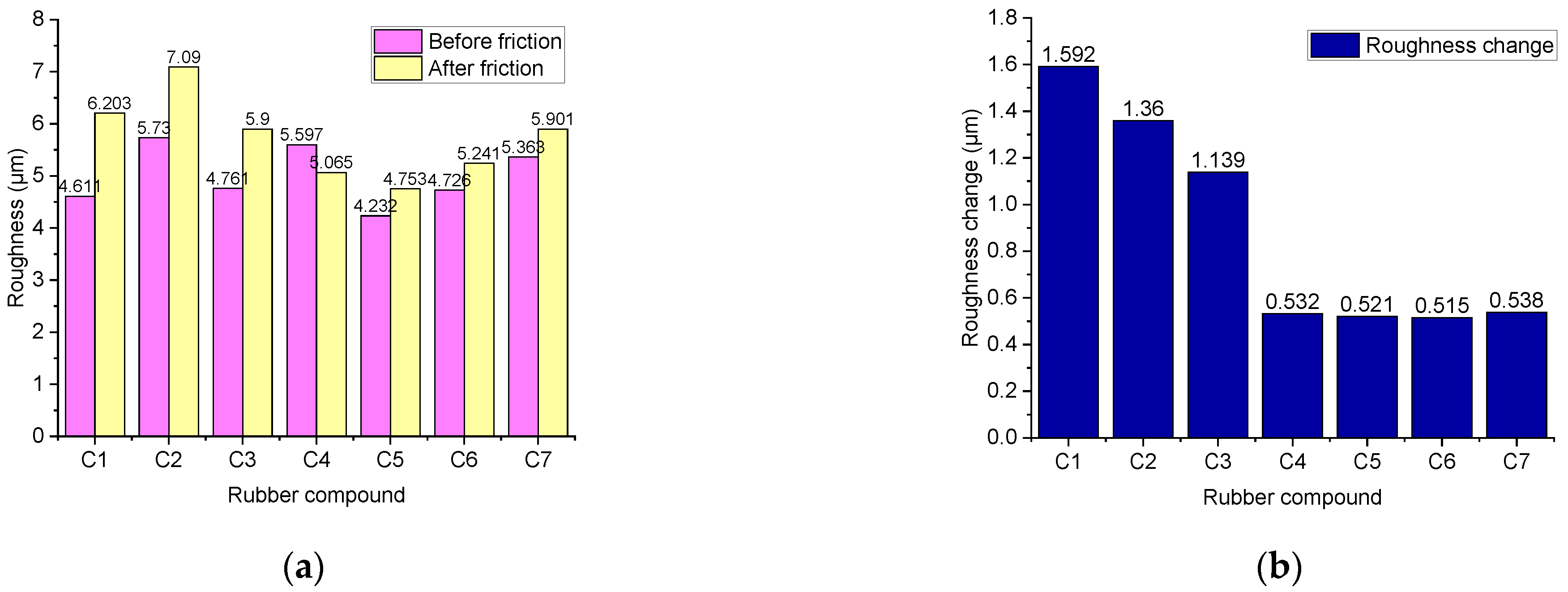 Polymers 14 02314 g015 Polymers 14 02314 g015