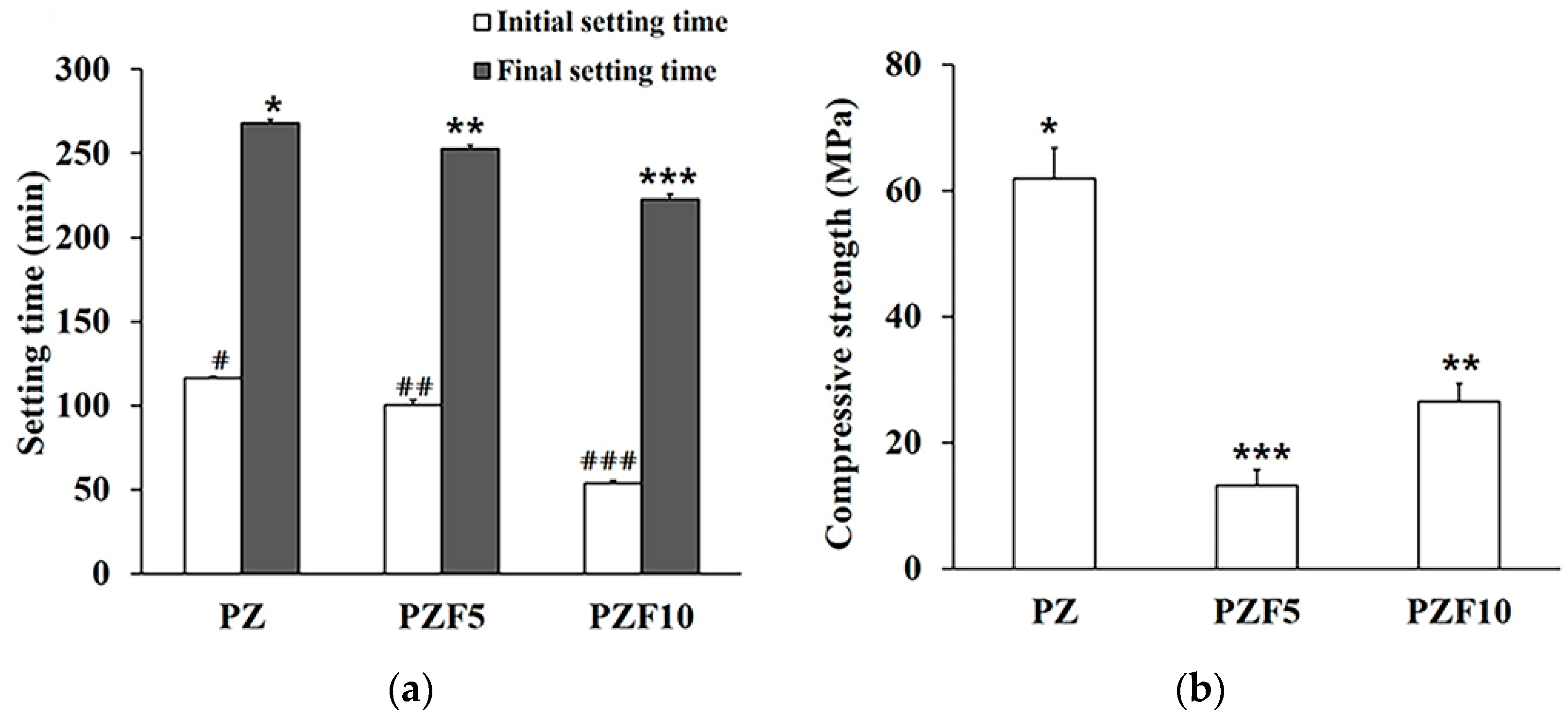Polymers 14 02315 g001 Polymers 14 02315 g001